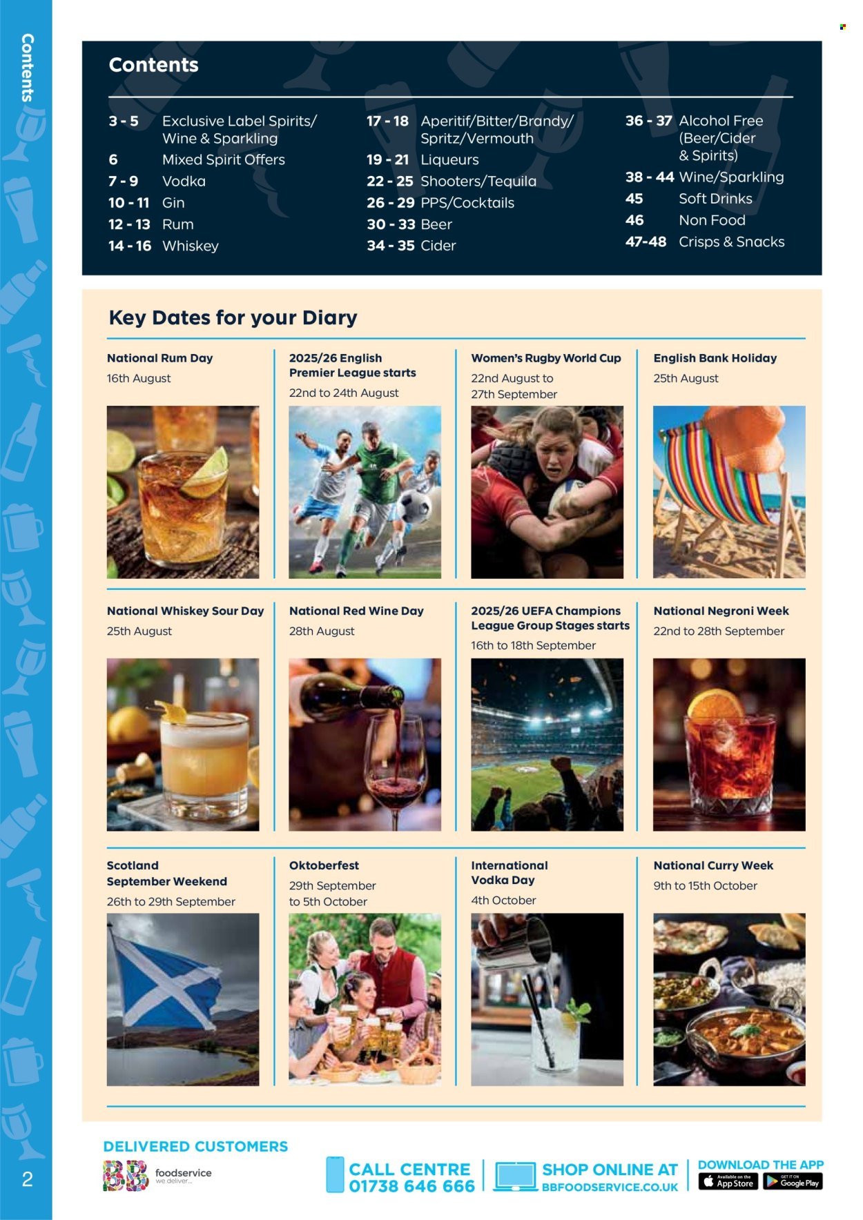 BESTWAY offer - From 15 Aug 2025 (2025-08-15 - 2025-10-09) | 2