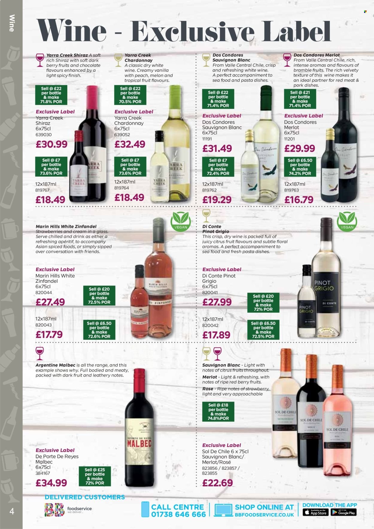 BESTWAY offer - From 15 Aug 2025 (2025-08-15 - 2025-10-09) | 4