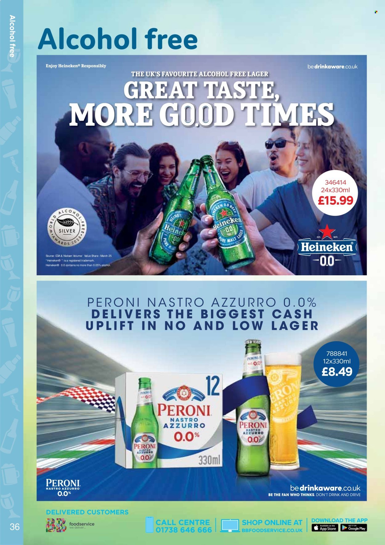 BESTWAY offer - From 15 Aug 2025 (2025-08-15 - 2025-10-09) | 36