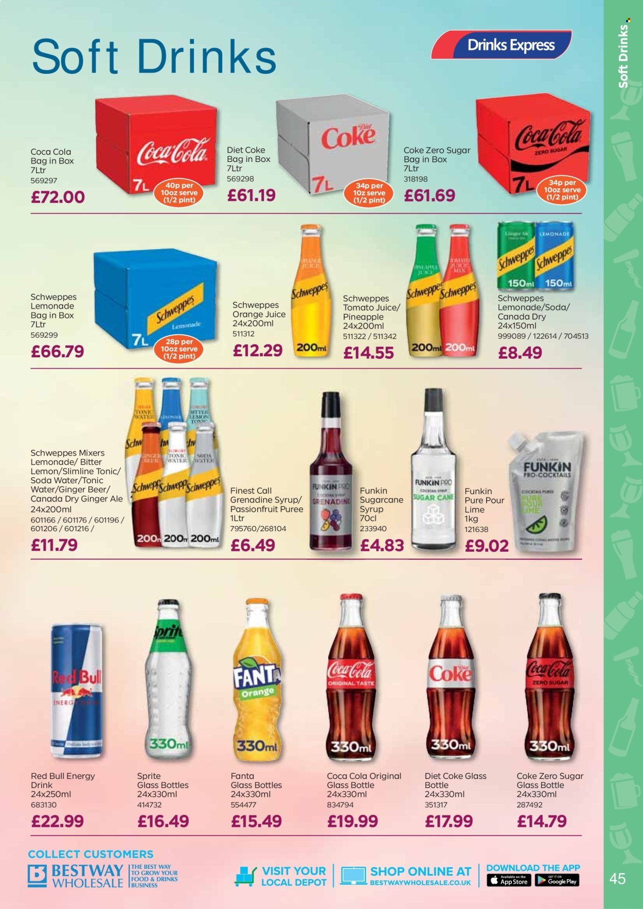 BESTWAY offer - From 15 Aug 2025 (2025-08-15 - 2025-10-09) | 45