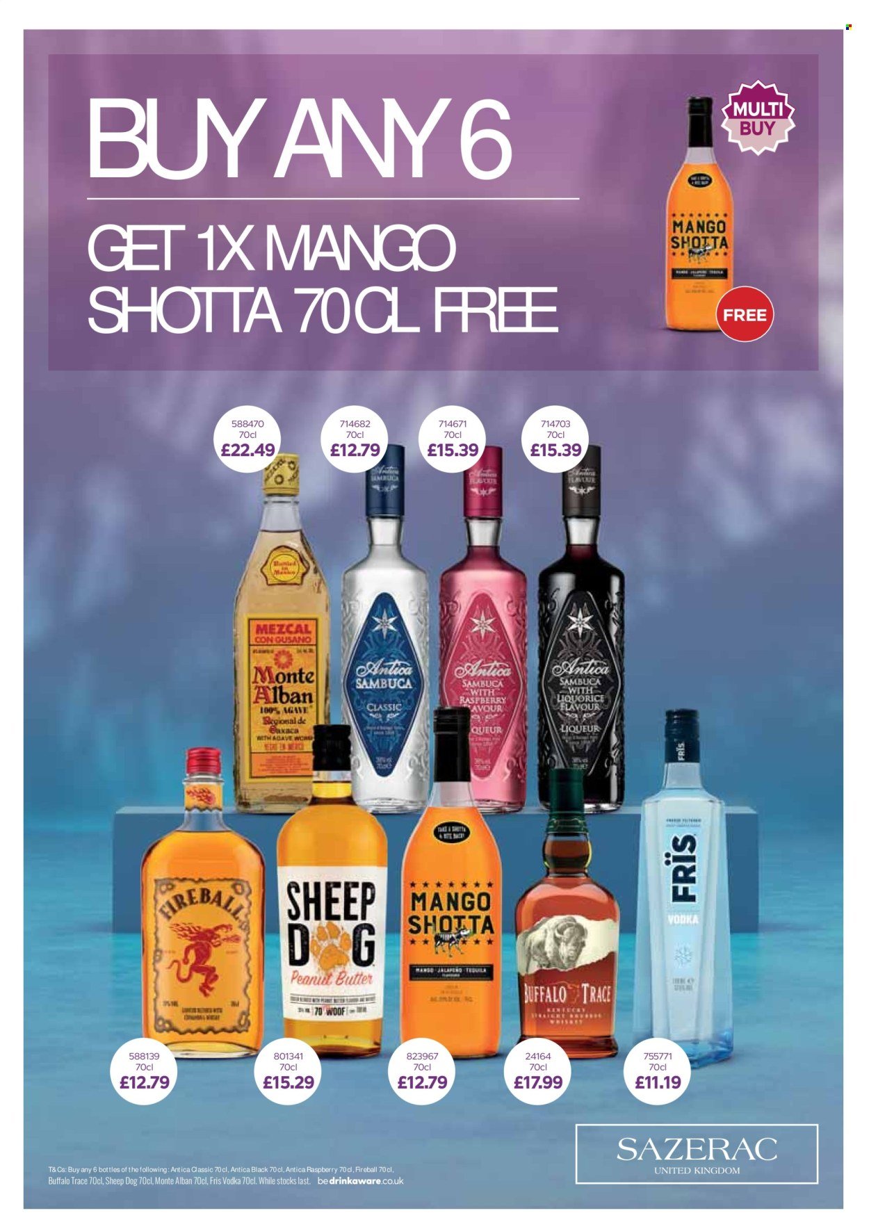 BESTWAY offer - From 15 Aug 2025 (2025-08-15 - 2025-10-09) | 6