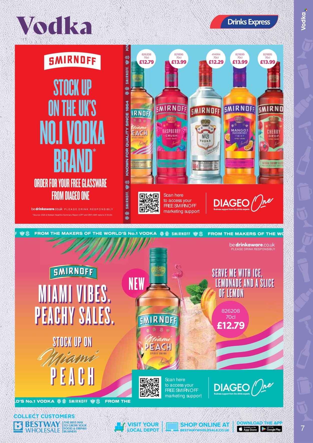 BESTWAY offer - From 15 Aug 2025 (2025-08-15 - 2025-10-09) | 7