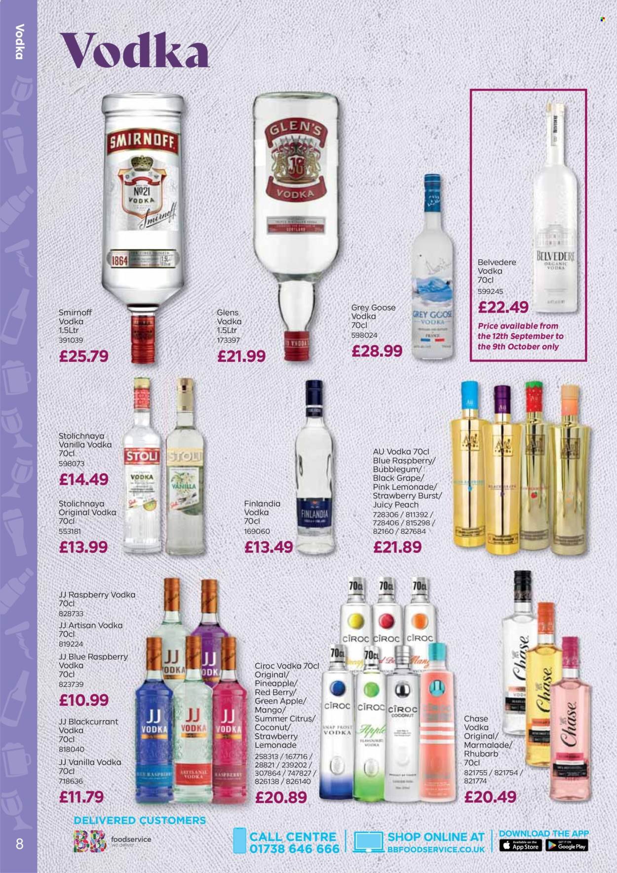BESTWAY offer - From 15 Aug 2025 (2025-08-15 - 2025-10-09) | 8