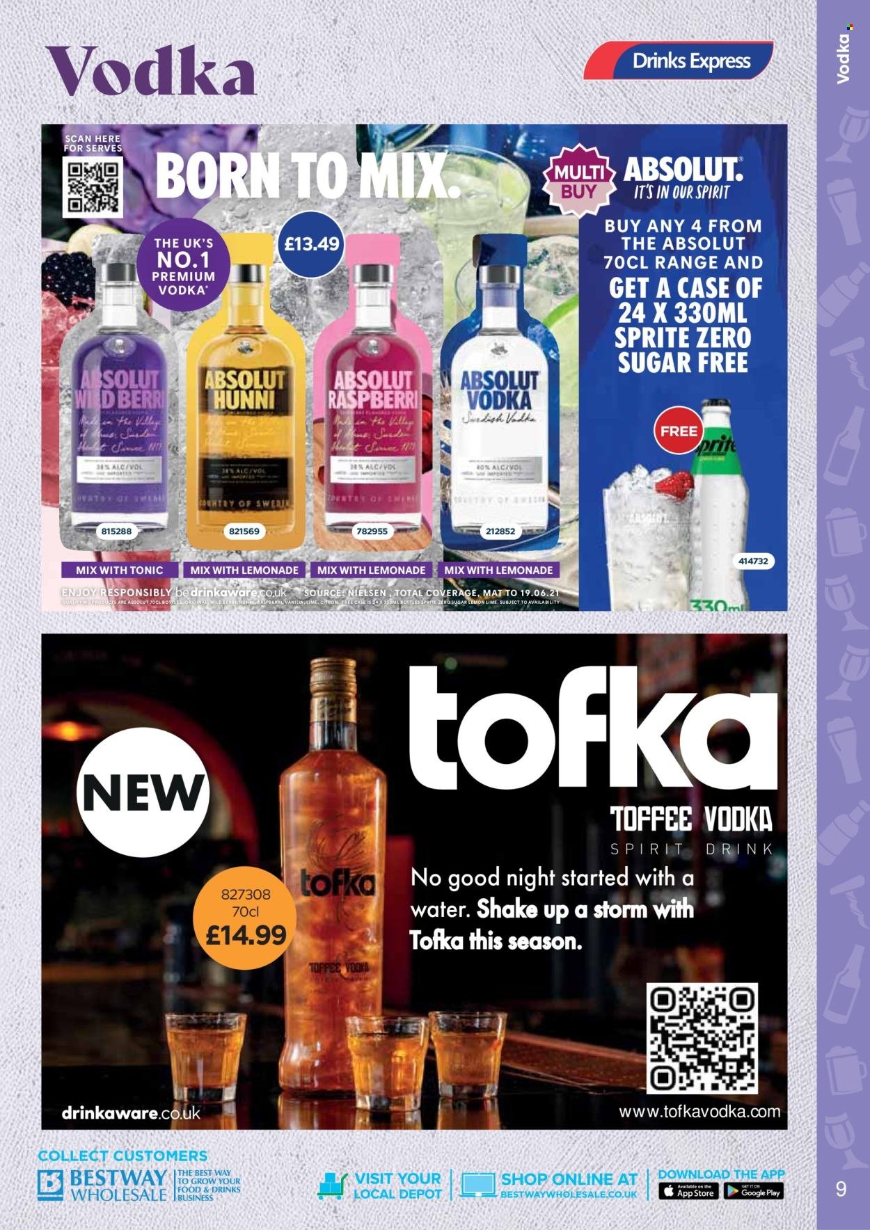 BESTWAY offer - From 15 Aug 2025 (2025-08-15 - 2025-10-09) | 9