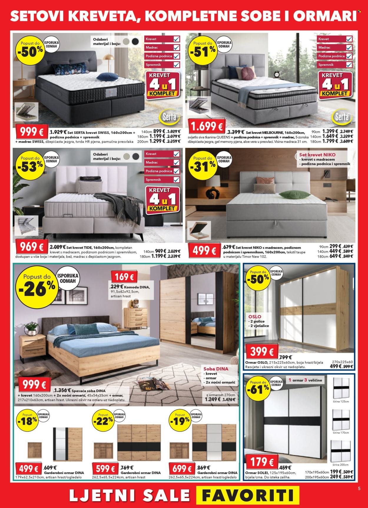 HARVEY NORMAN katalog - Ljetni sale - Favoriti