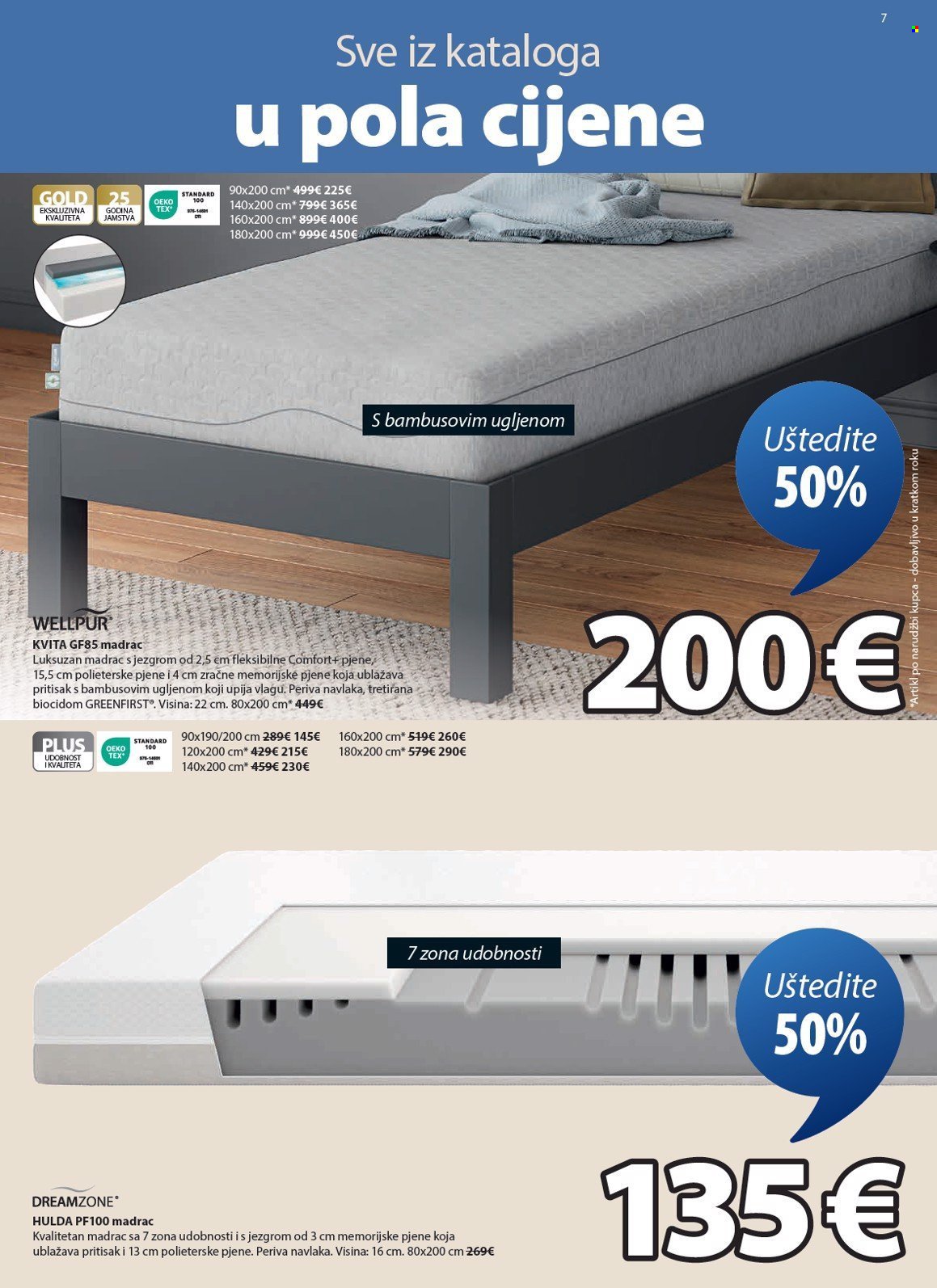 JYSK katalog - Tjedne ponude