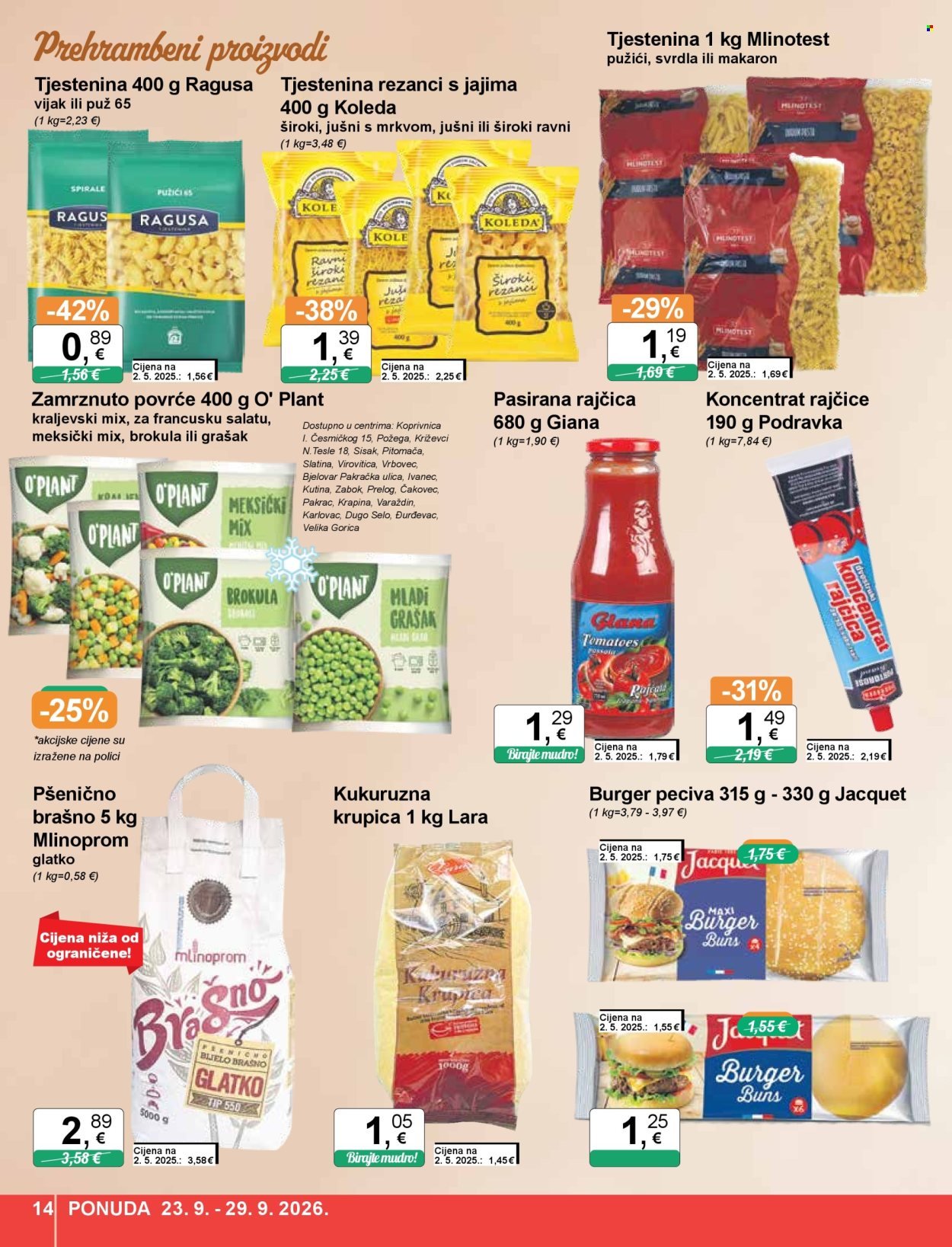 KTC katalog - ŠIROKA POTROŠNJA