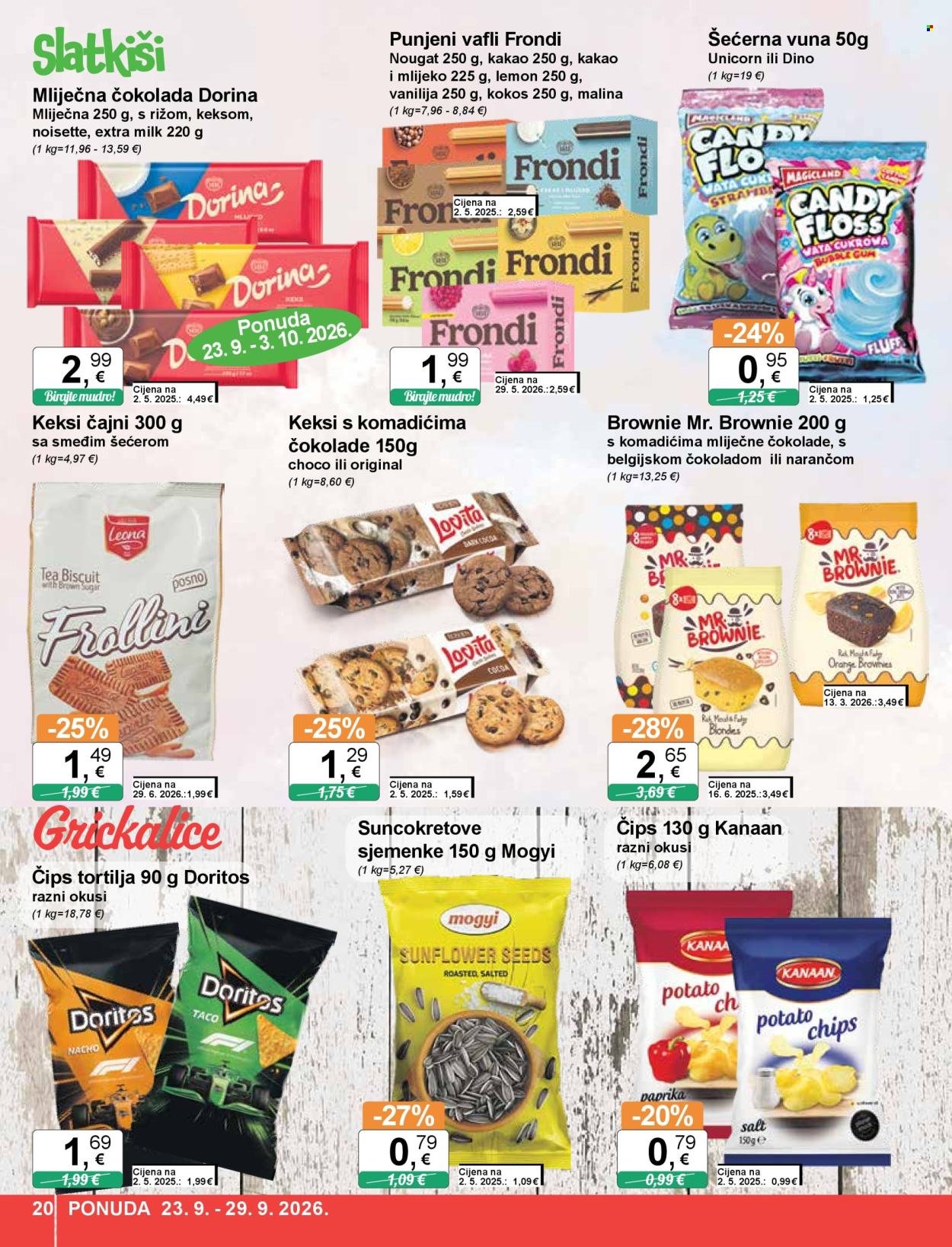 KTC katalog - ŠIROKA POTROŠNJA
