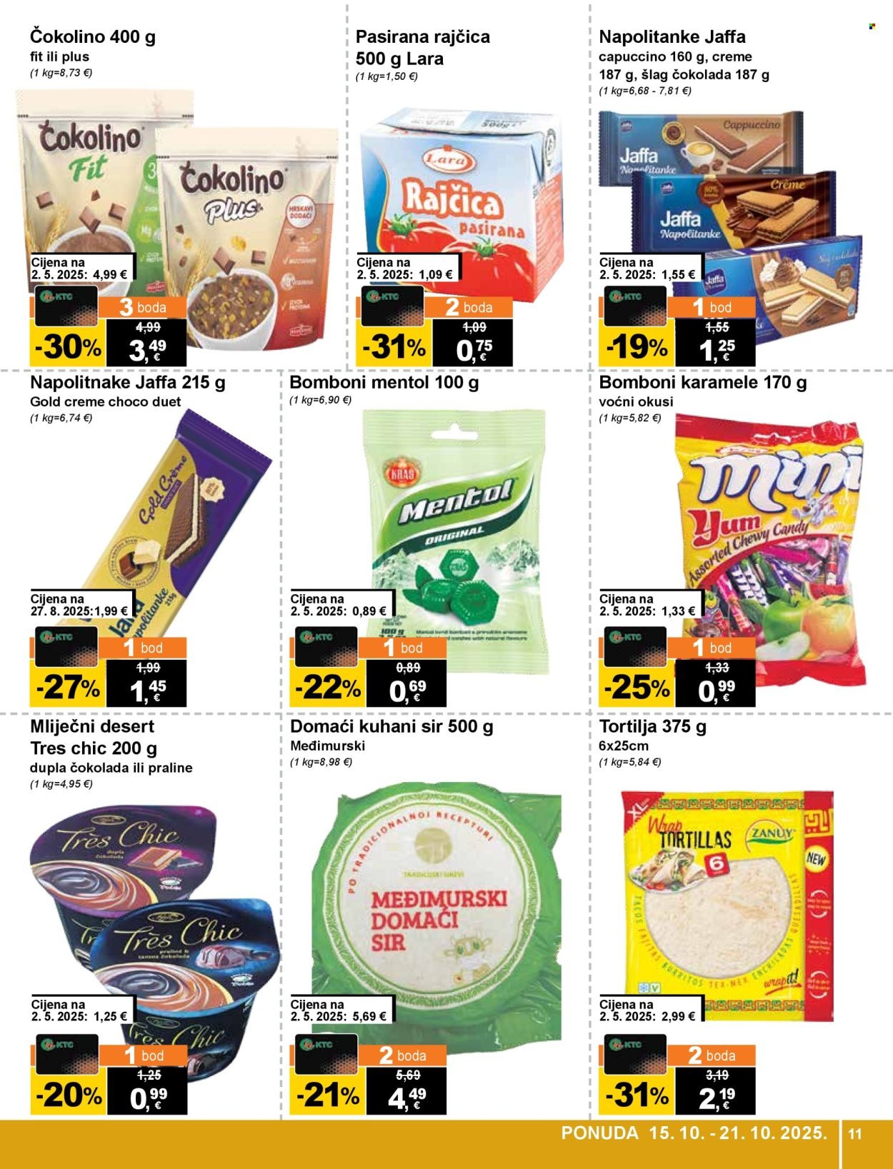 KTC katalog - ŠIROKA POTROŠNJA