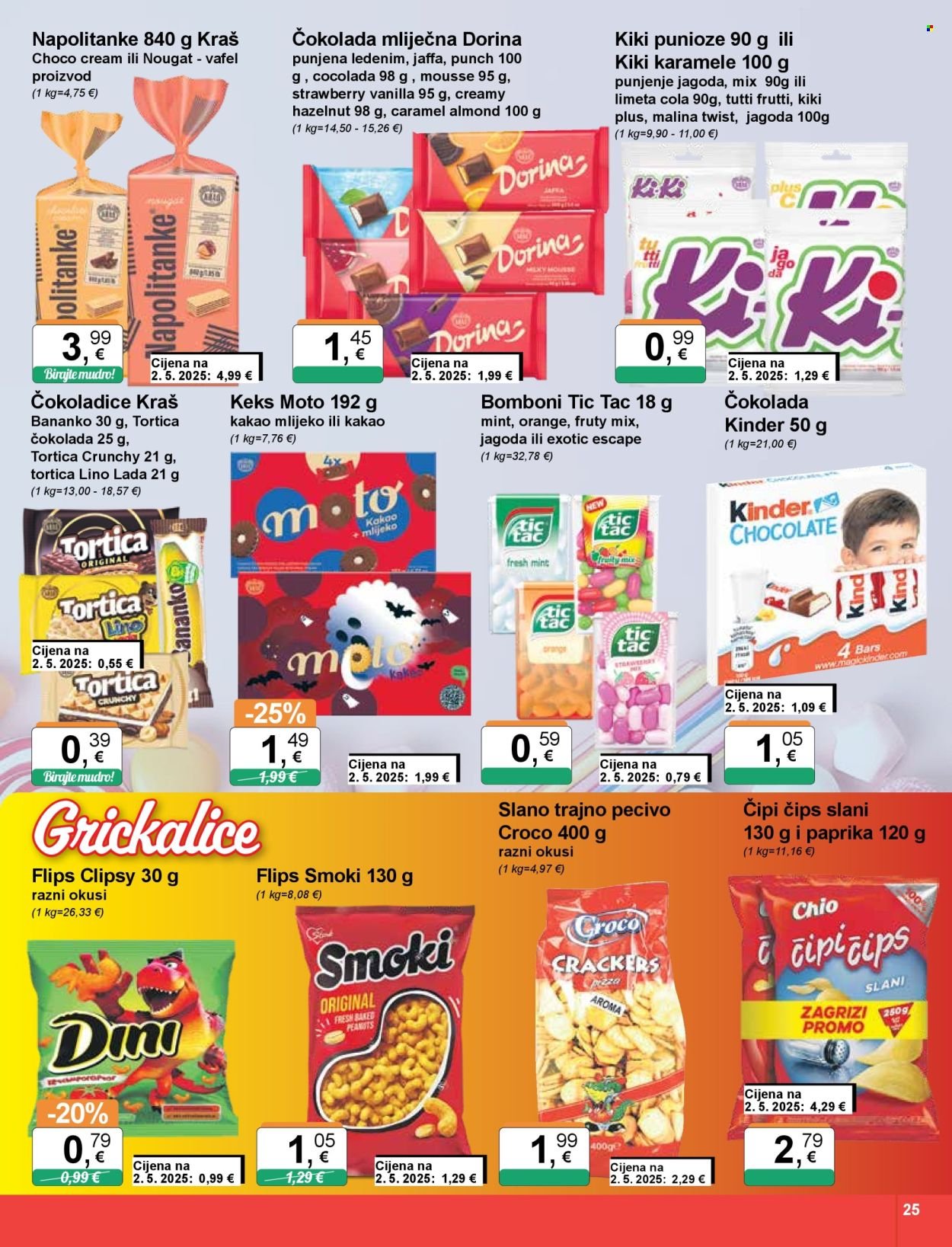 KTC katalog - ŠIROKA POTROŠNJA