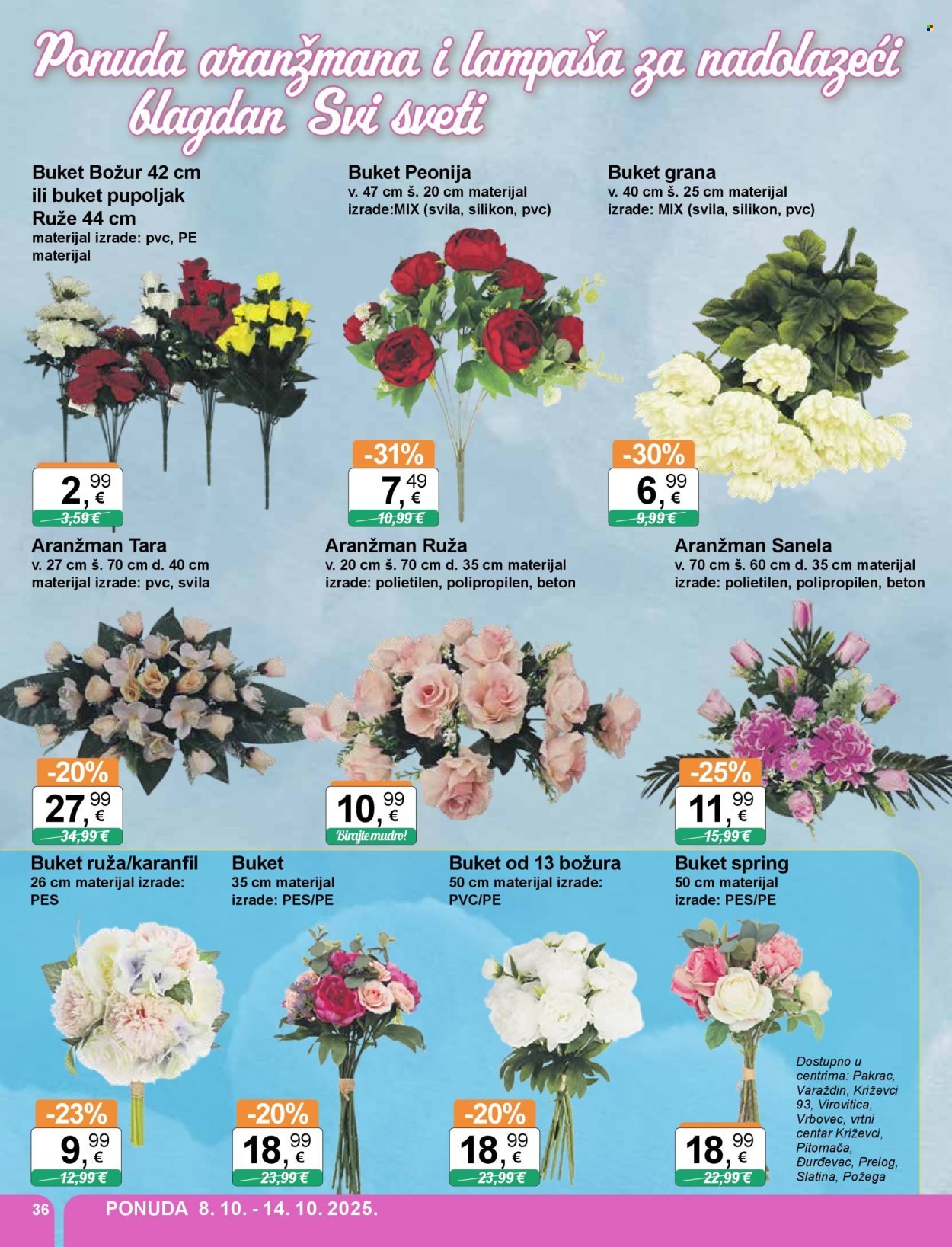 KTC katalog - ŠIROKA POTROŠNJA