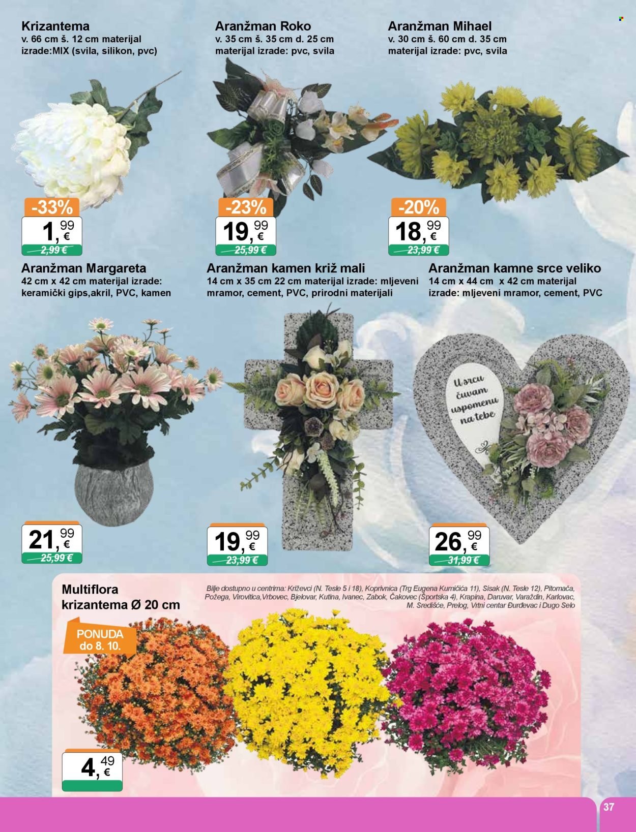 KTC katalog - ŠIROKA POTROŠNJA