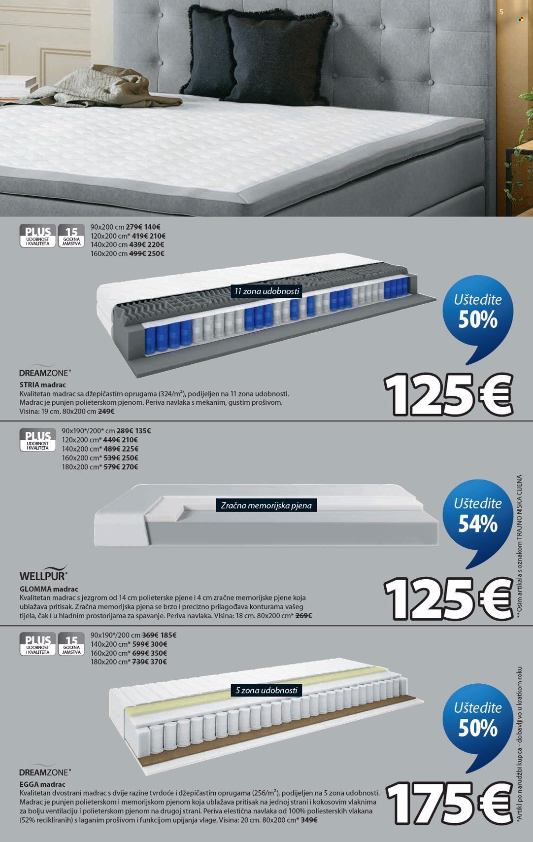 JYSK katalog - Tjedne ponude