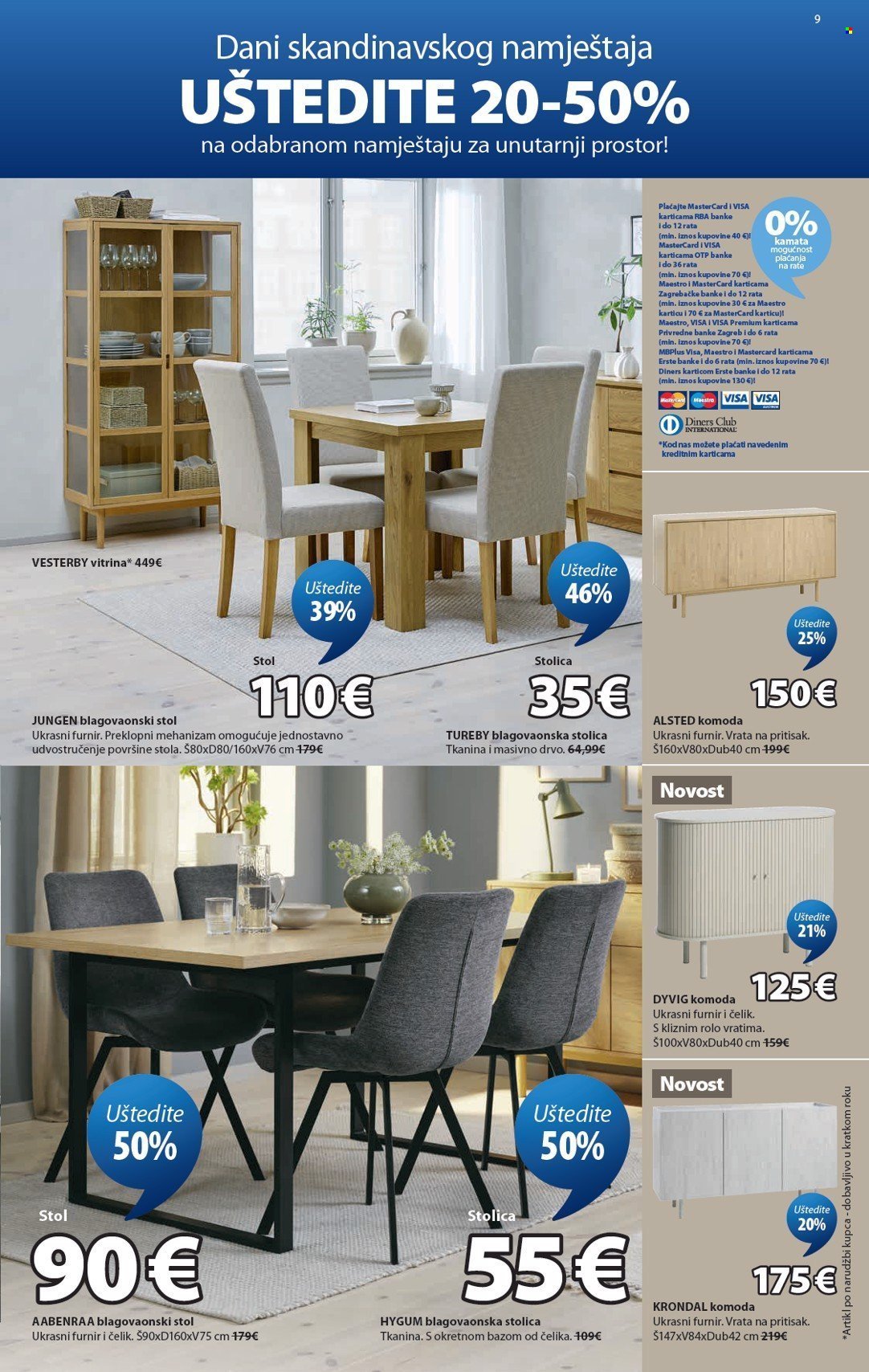 JYSK katalog - Tjedne ponude
