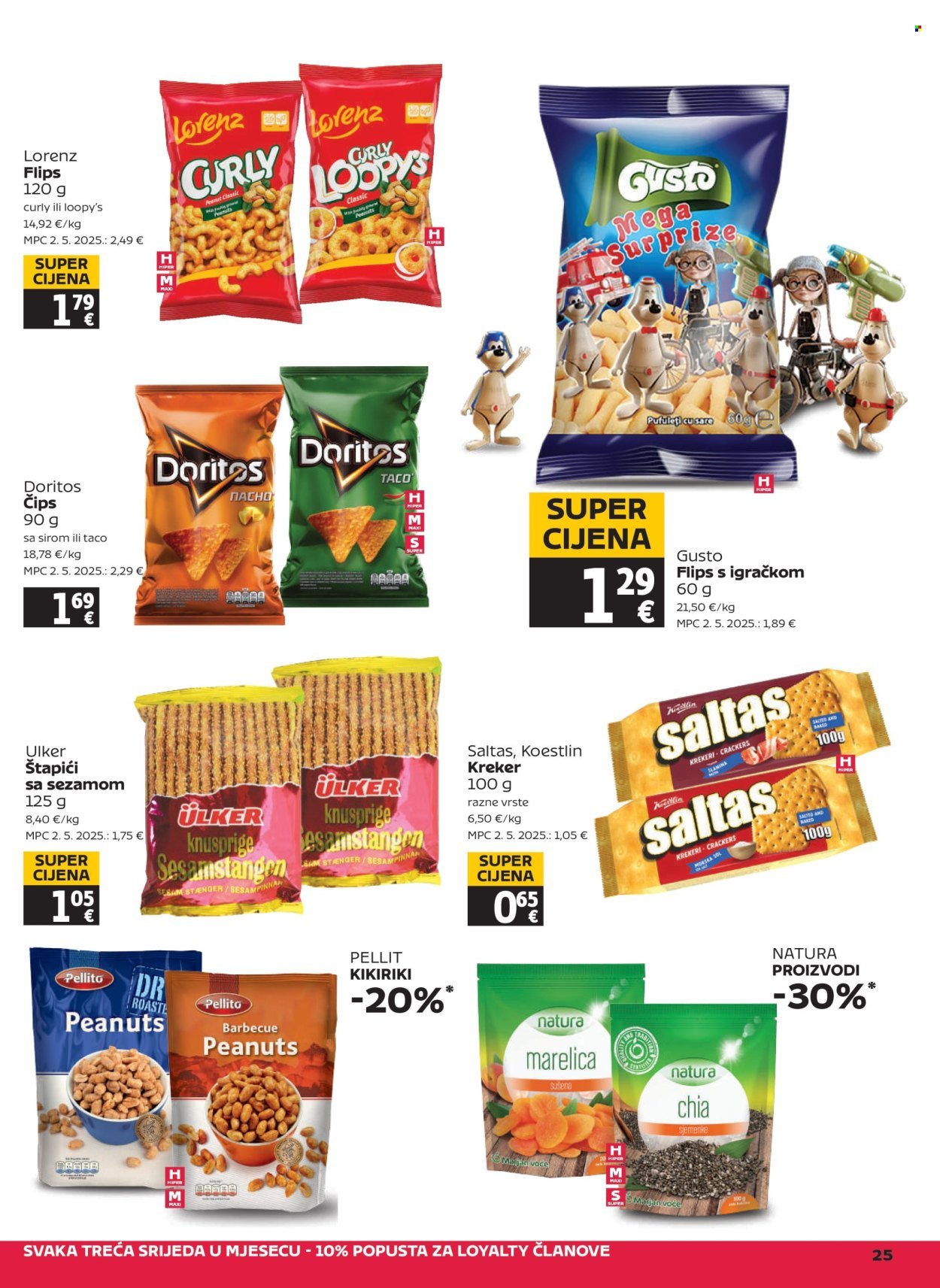 TOMMY katalog - Akcijski katalog