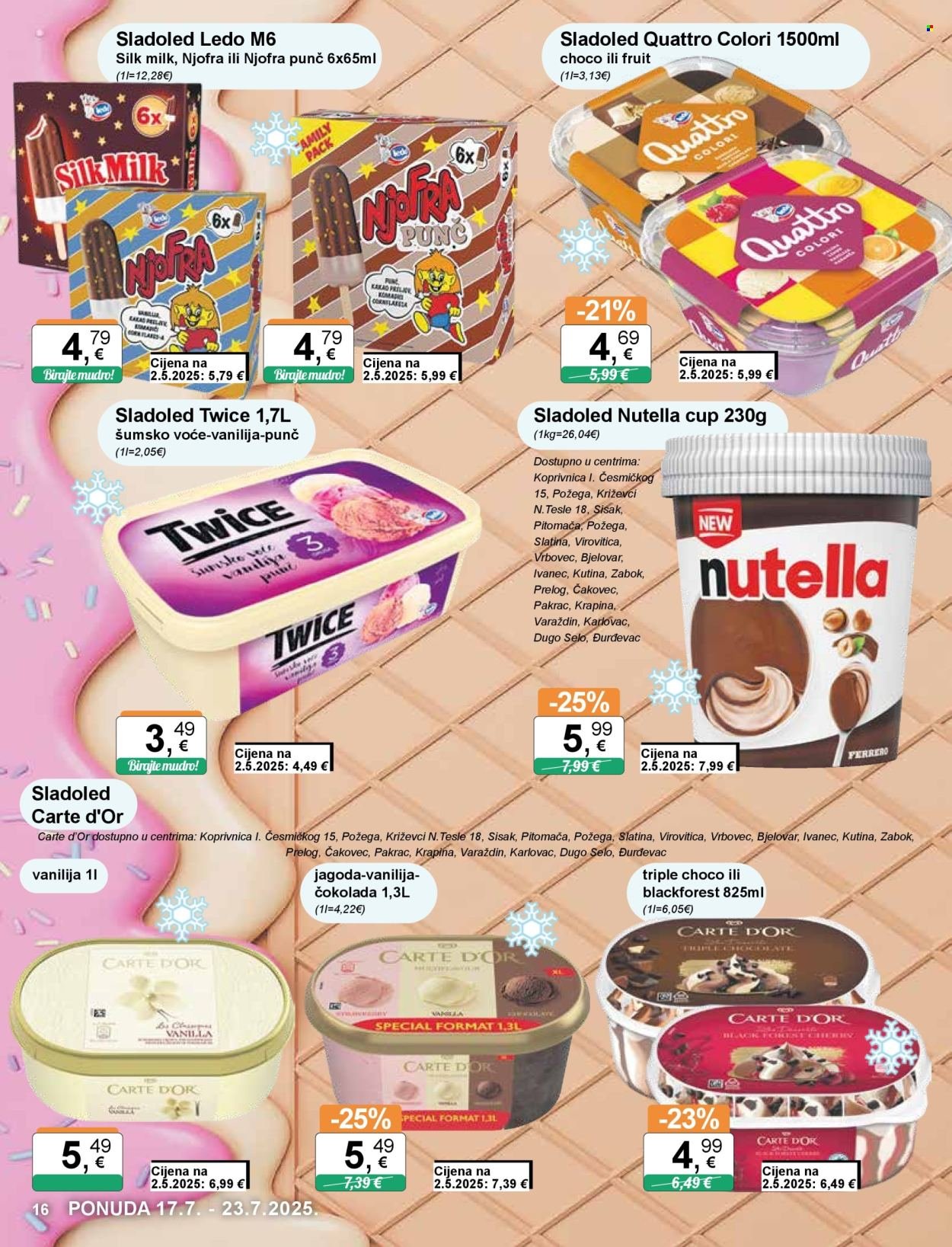 KTC katalog - ŠIROKA POTROŠNJA