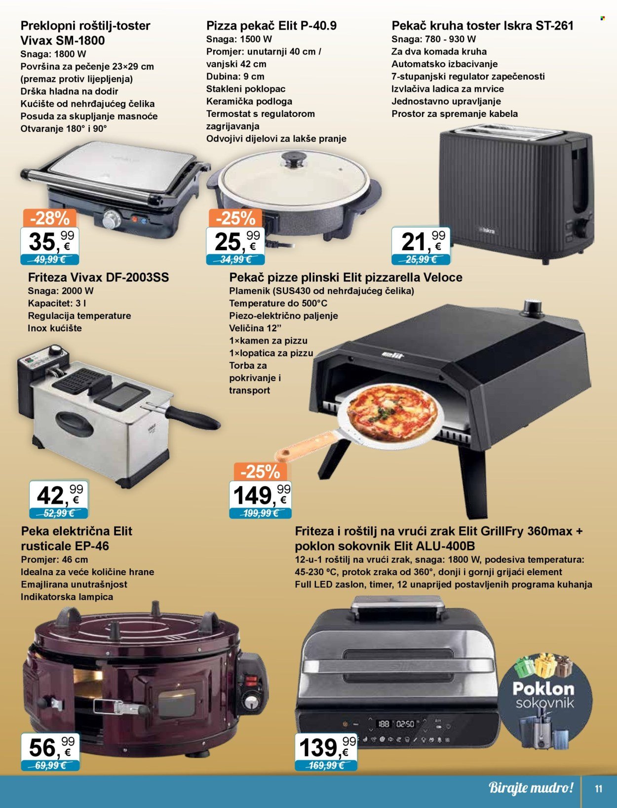 KTC katalog - TEHNIKA I POSUĐE