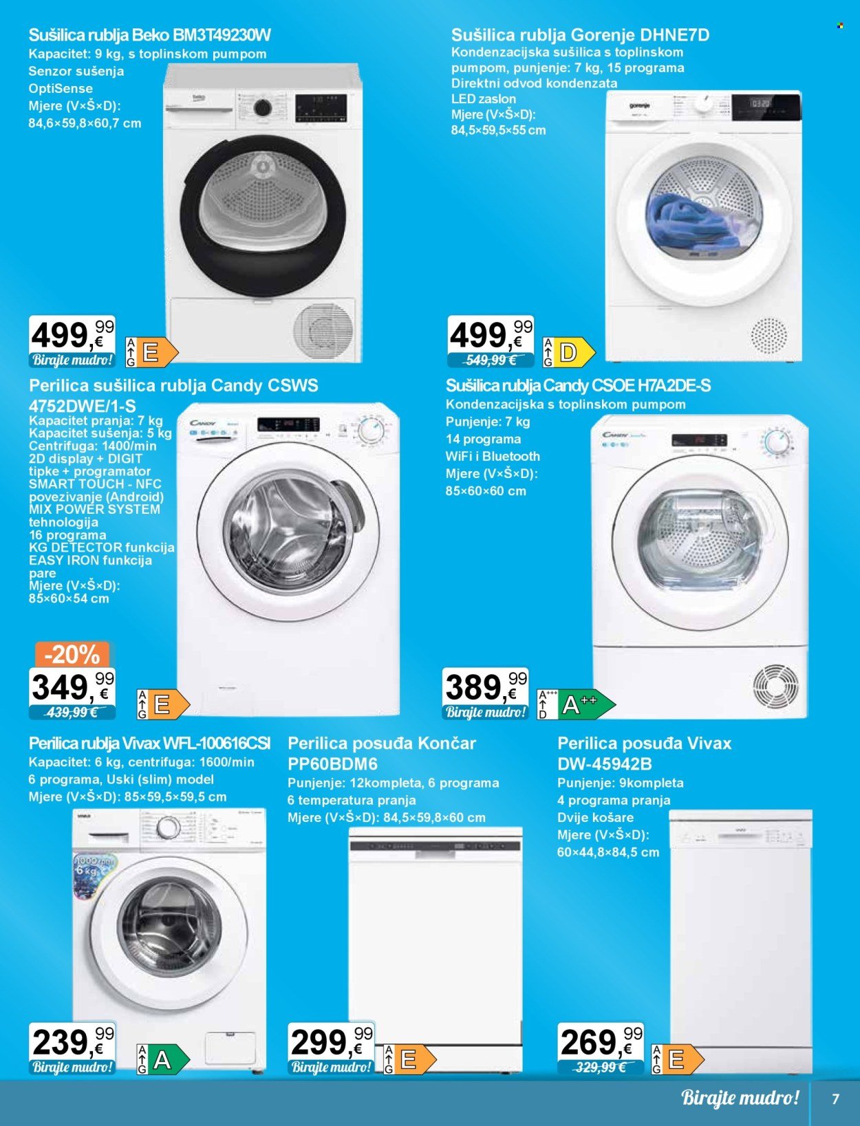 KTC katalog - TEHNIKA I POSUĐE