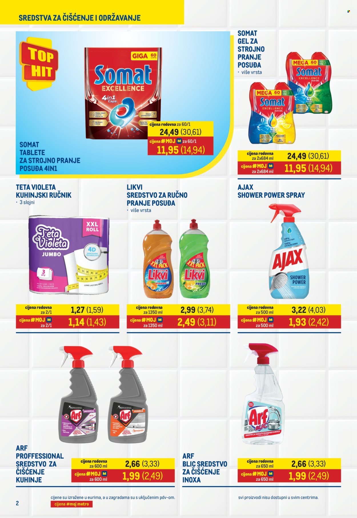 METRO katalog - Sve za čišćenje