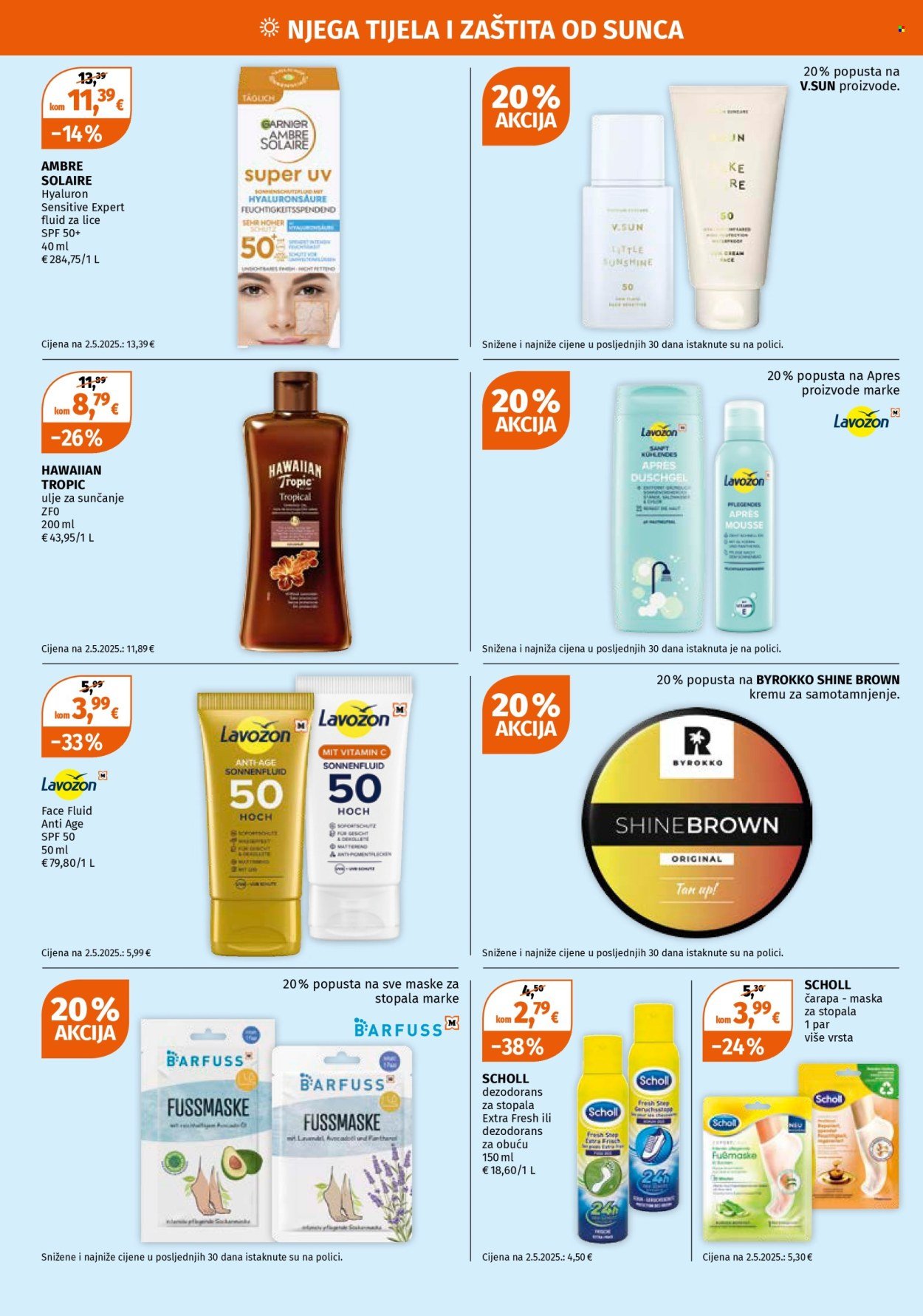 MÜLLER katalog - Od ponedeljka 29.06.2026.