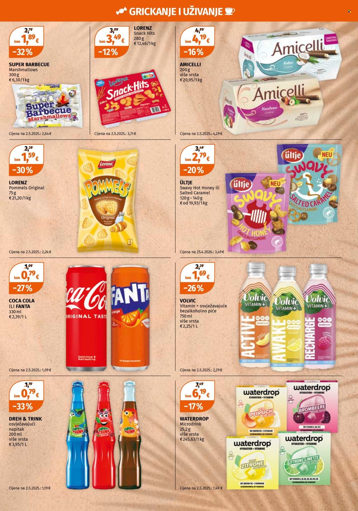 MÜLLER katalog - Od ponedeljka 29.06.2026.