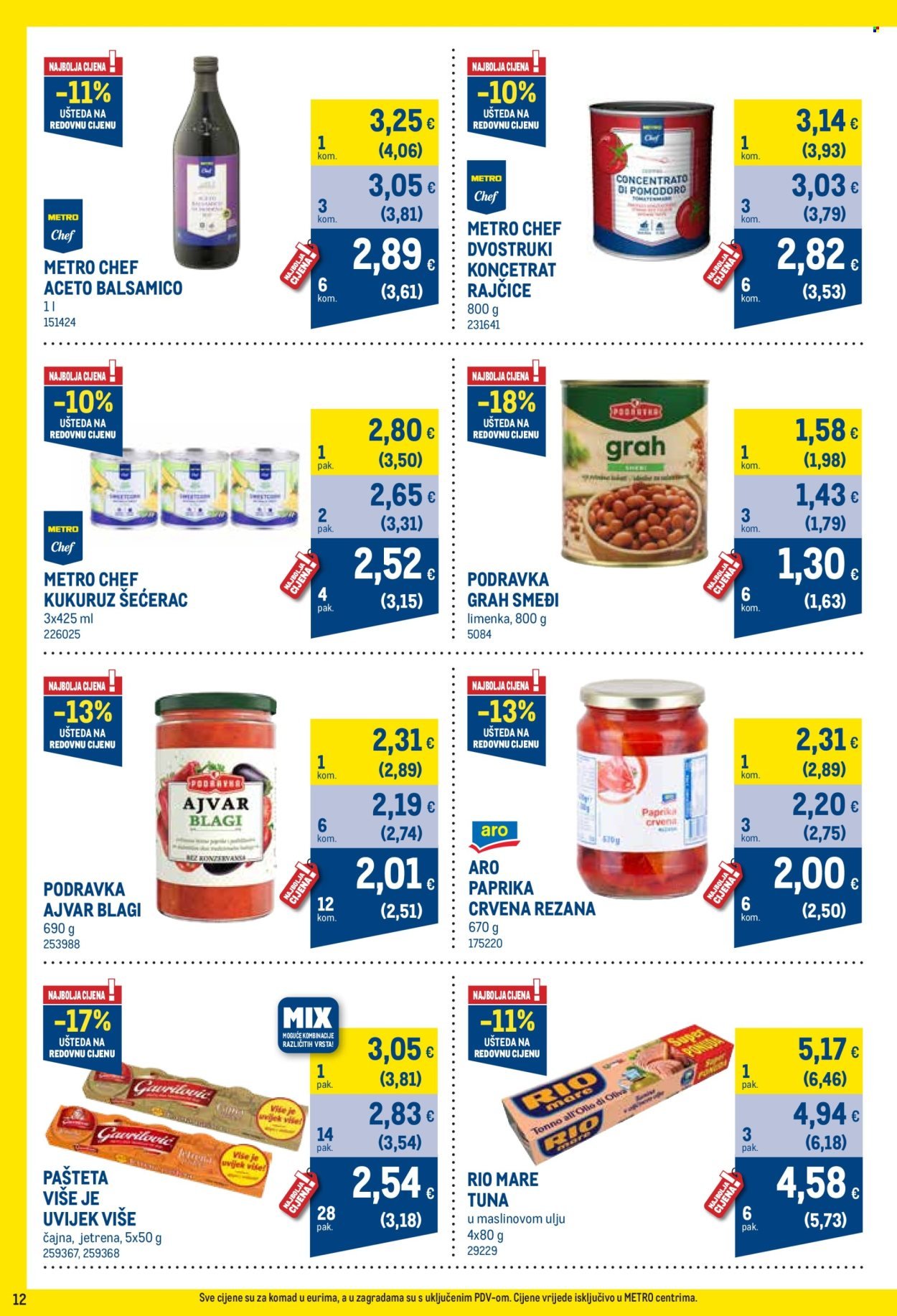 METRO katalog - Profi cijena