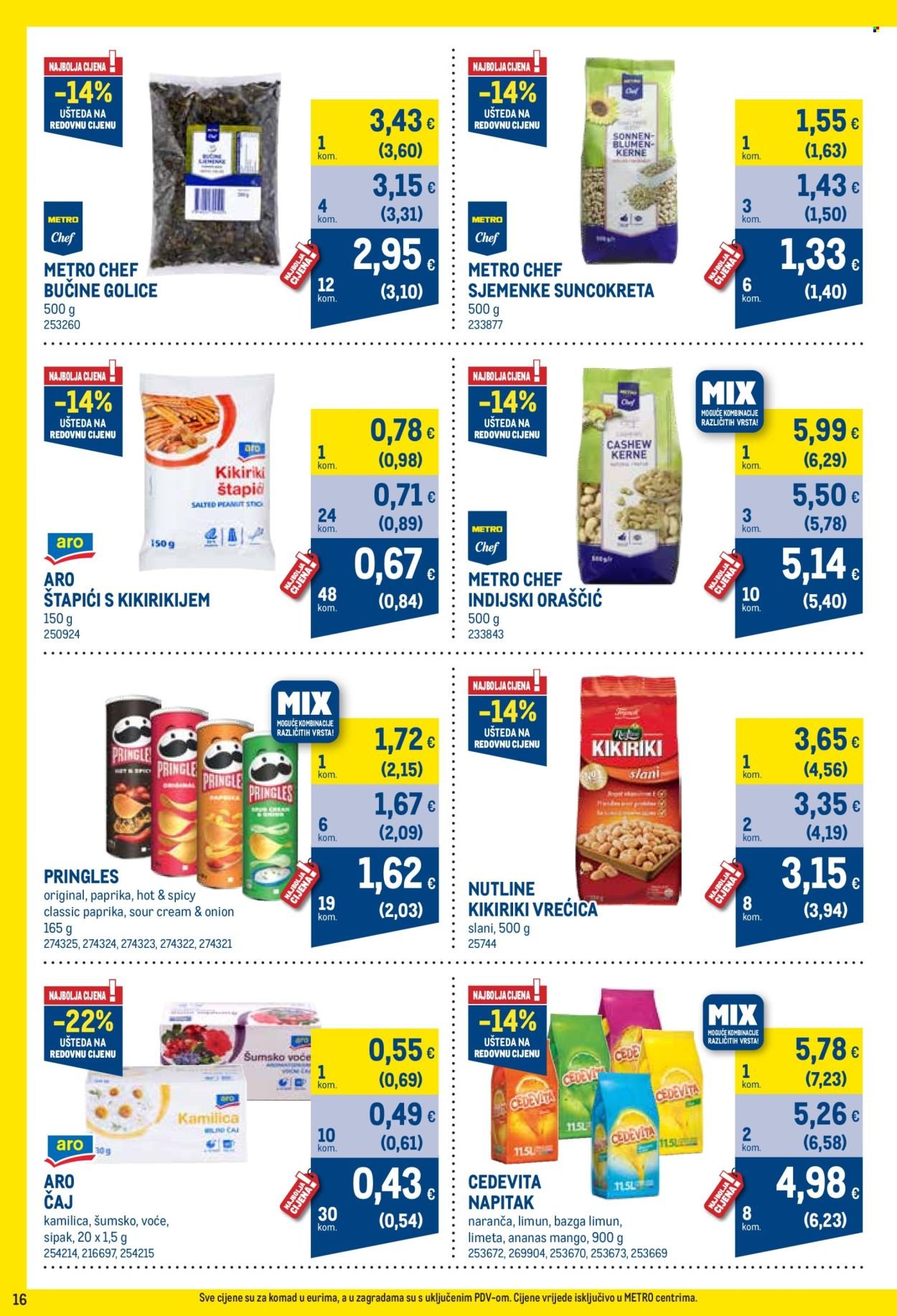 METRO katalog - Profi cijena
