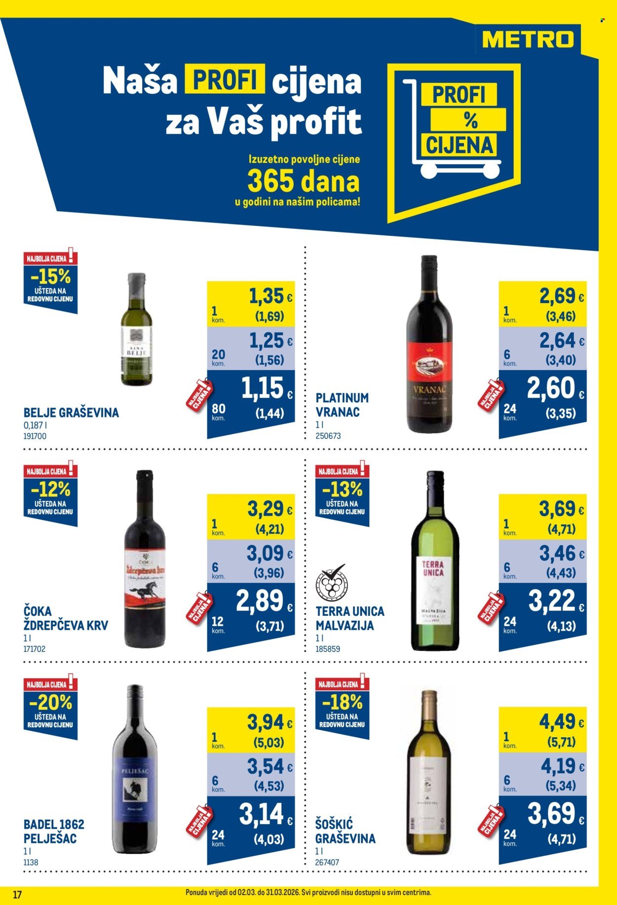 METRO katalog - Profi cijena