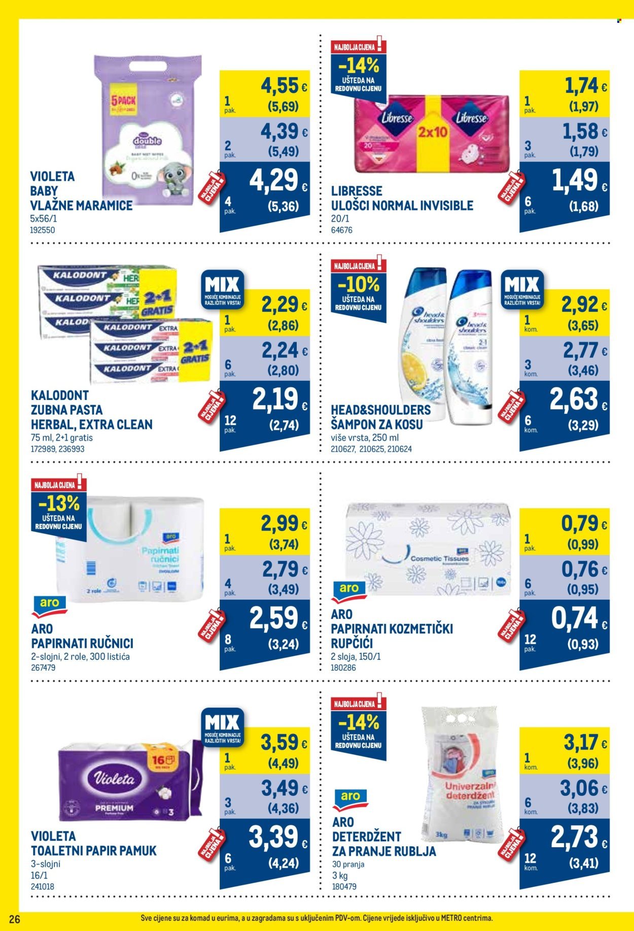 METRO katalog - Profi cijena