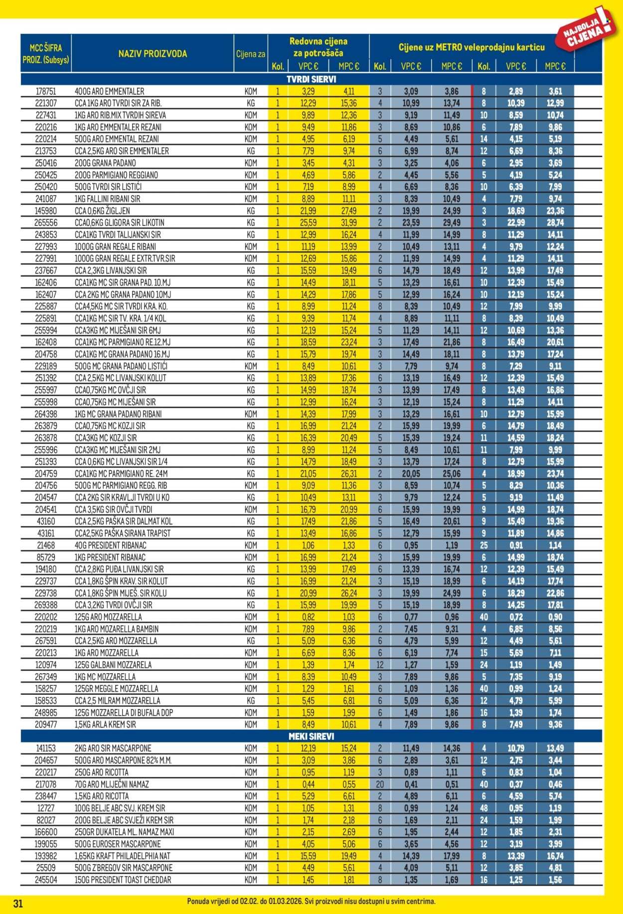 METRO katalog - Profi cijena