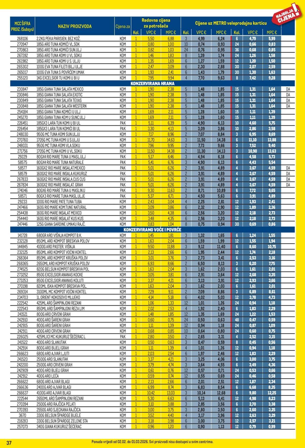 METRO katalog - Profi cijena