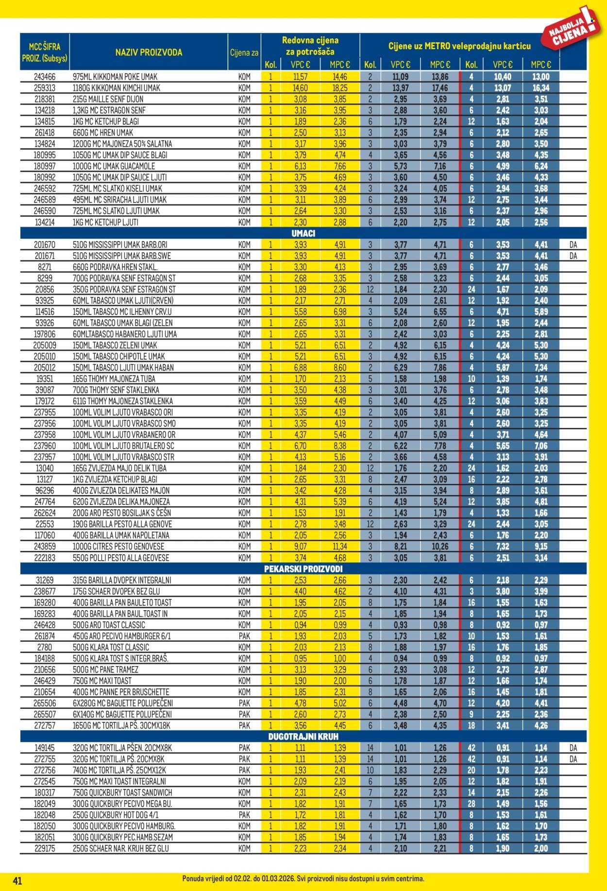METRO katalog - Profi cijena