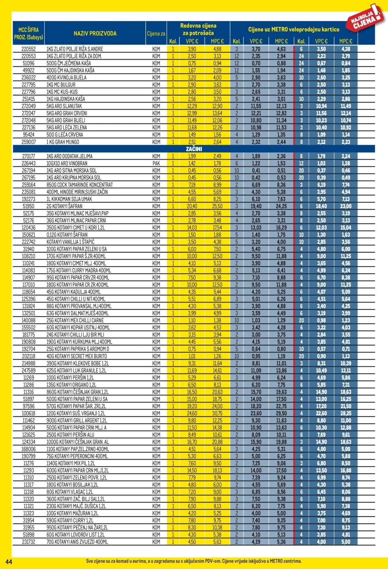 METRO katalog - Profi cijena
