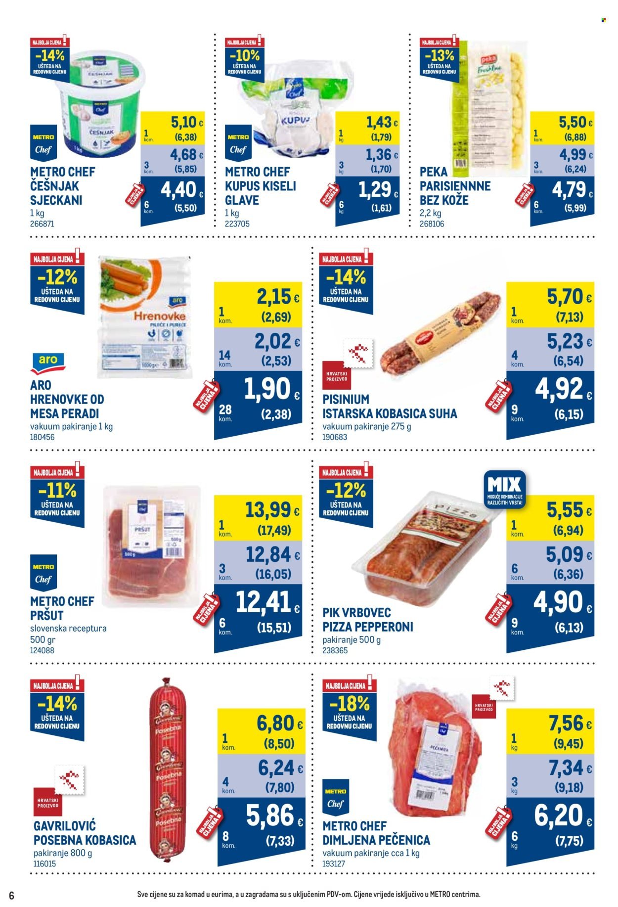 METRO katalog - Profi cijena