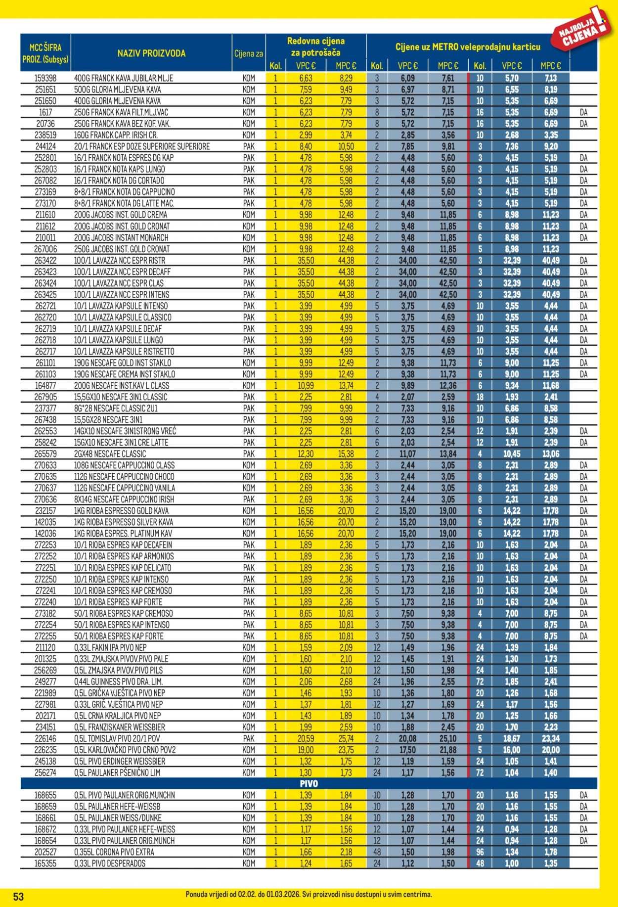 METRO katalog - Profi cijena