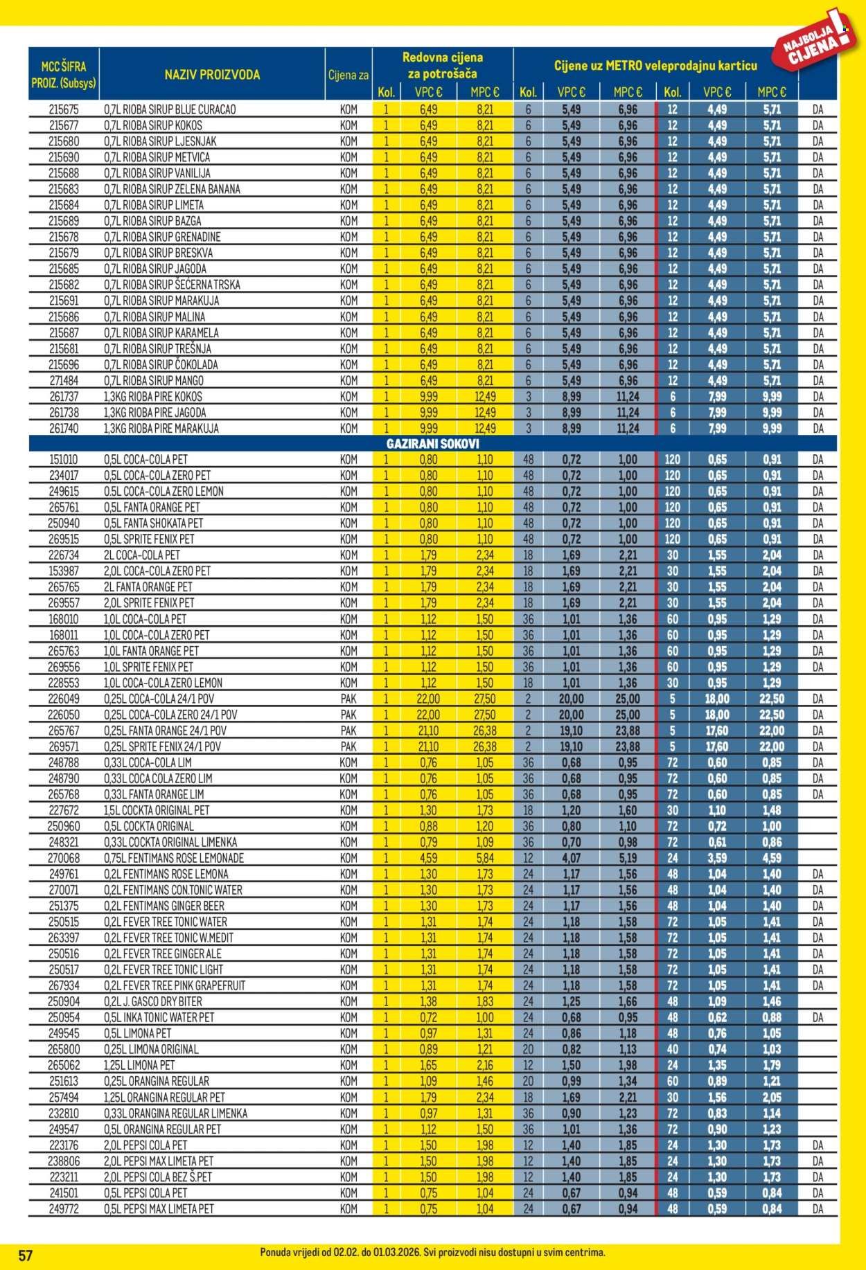 METRO katalog - Profi cijena