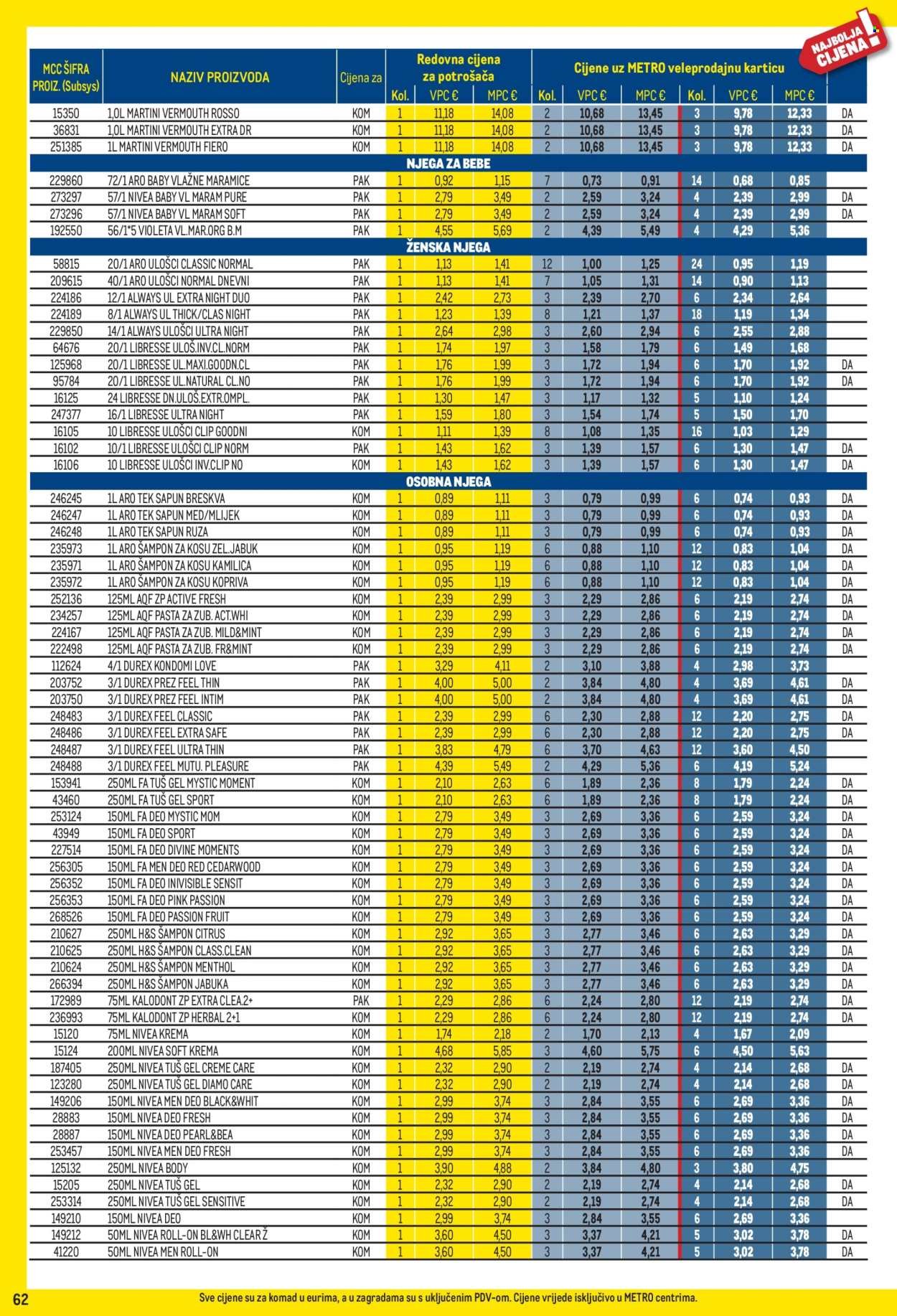 METRO katalog - Profi cijena