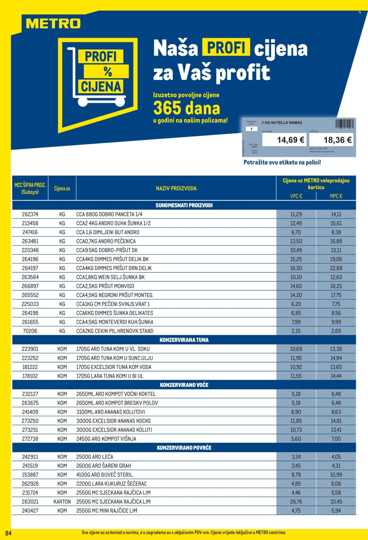 METRO katalog - Profi cijena