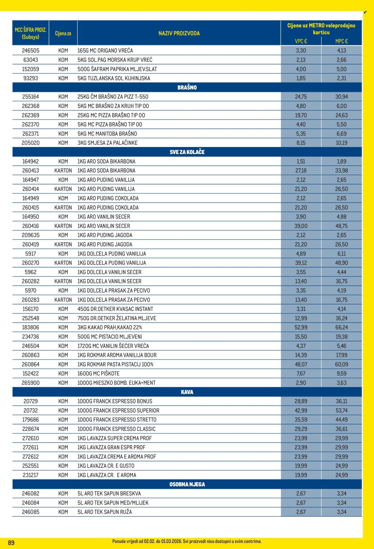 METRO katalog - Profi cijena