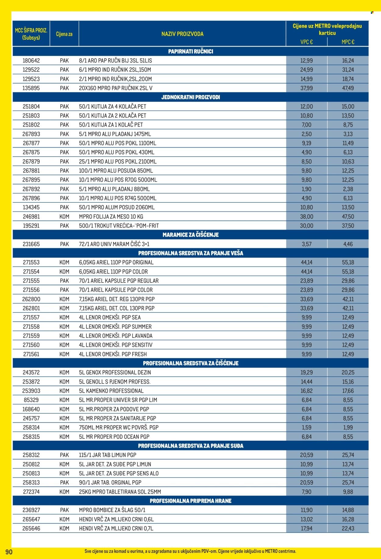 METRO katalog - Profi cijena