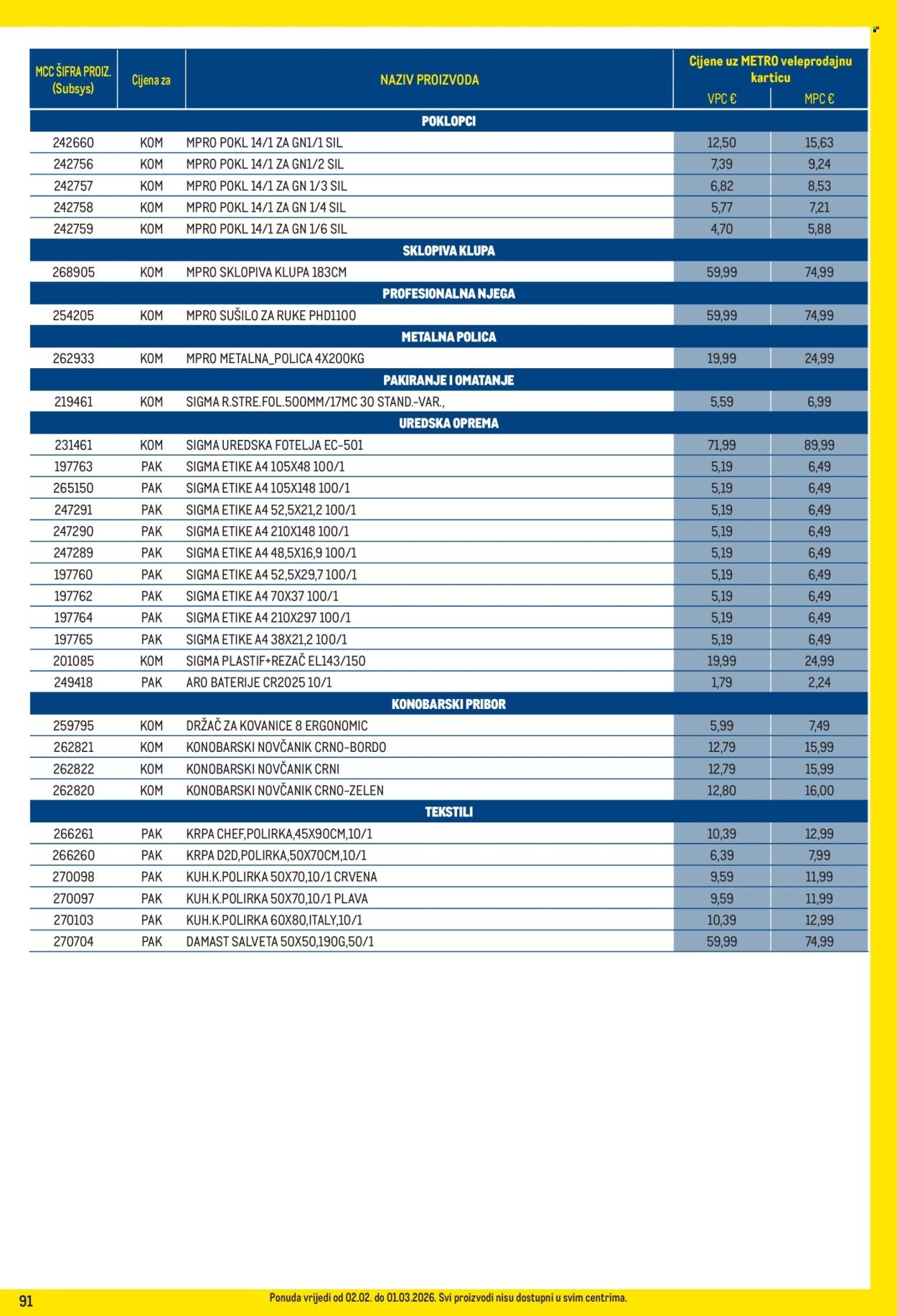 METRO katalog - Profi cijena