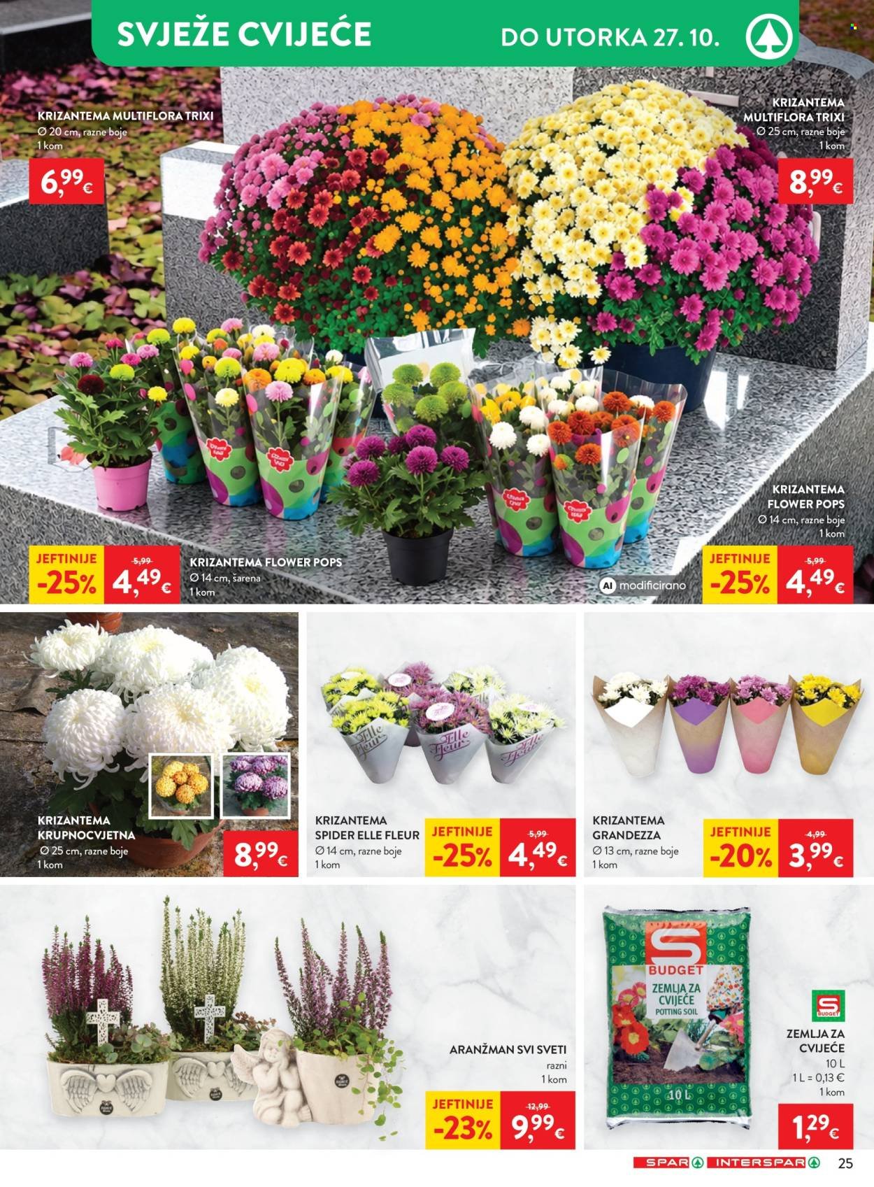SPAR katalog - Od srijede 14.10.2026.