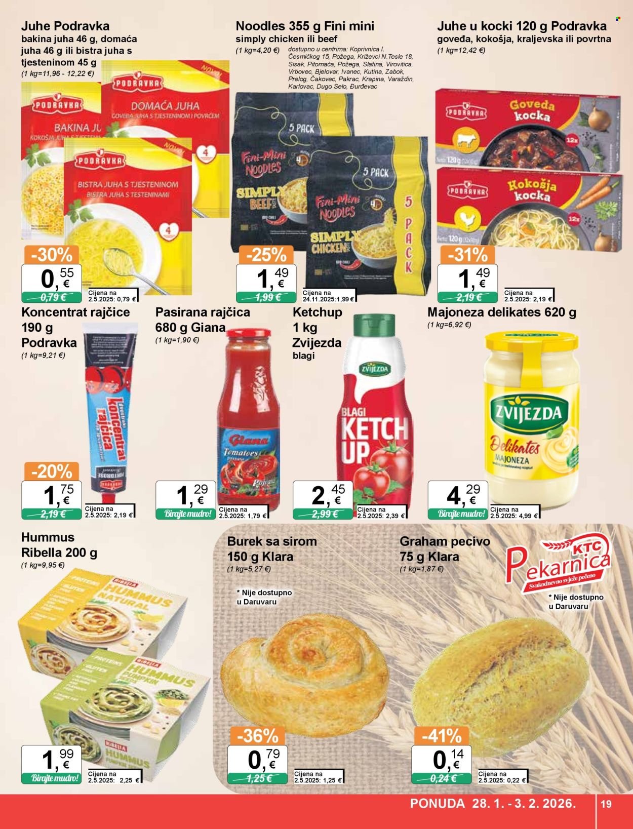 KTC katalog - ŠIROKA POTROŠNJA