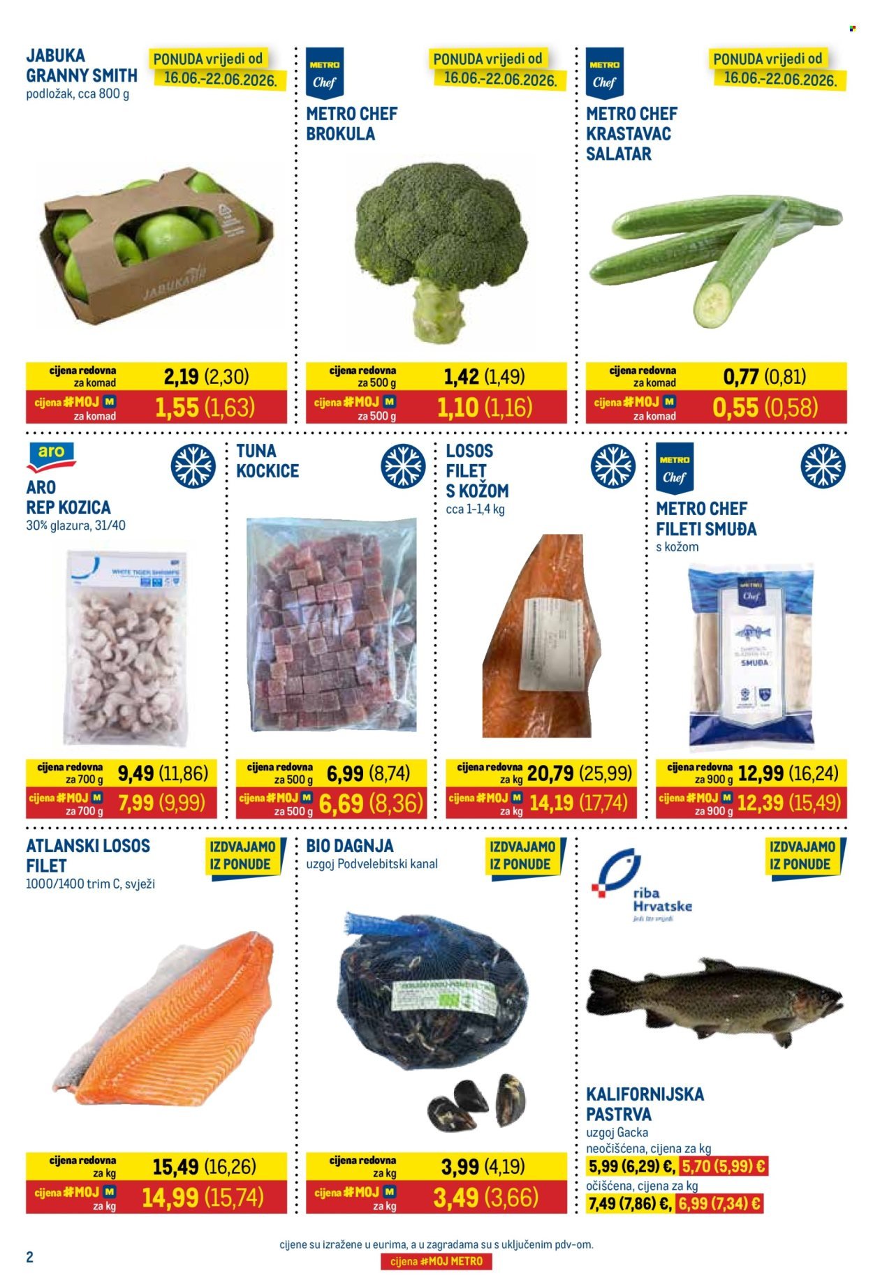METRO katalog - Prehrana i neprehrana