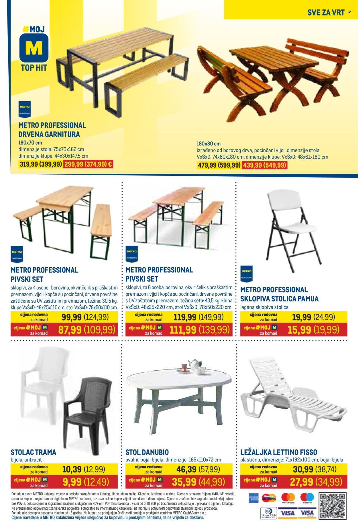 METRO katalog - Prehrana i neprehrana