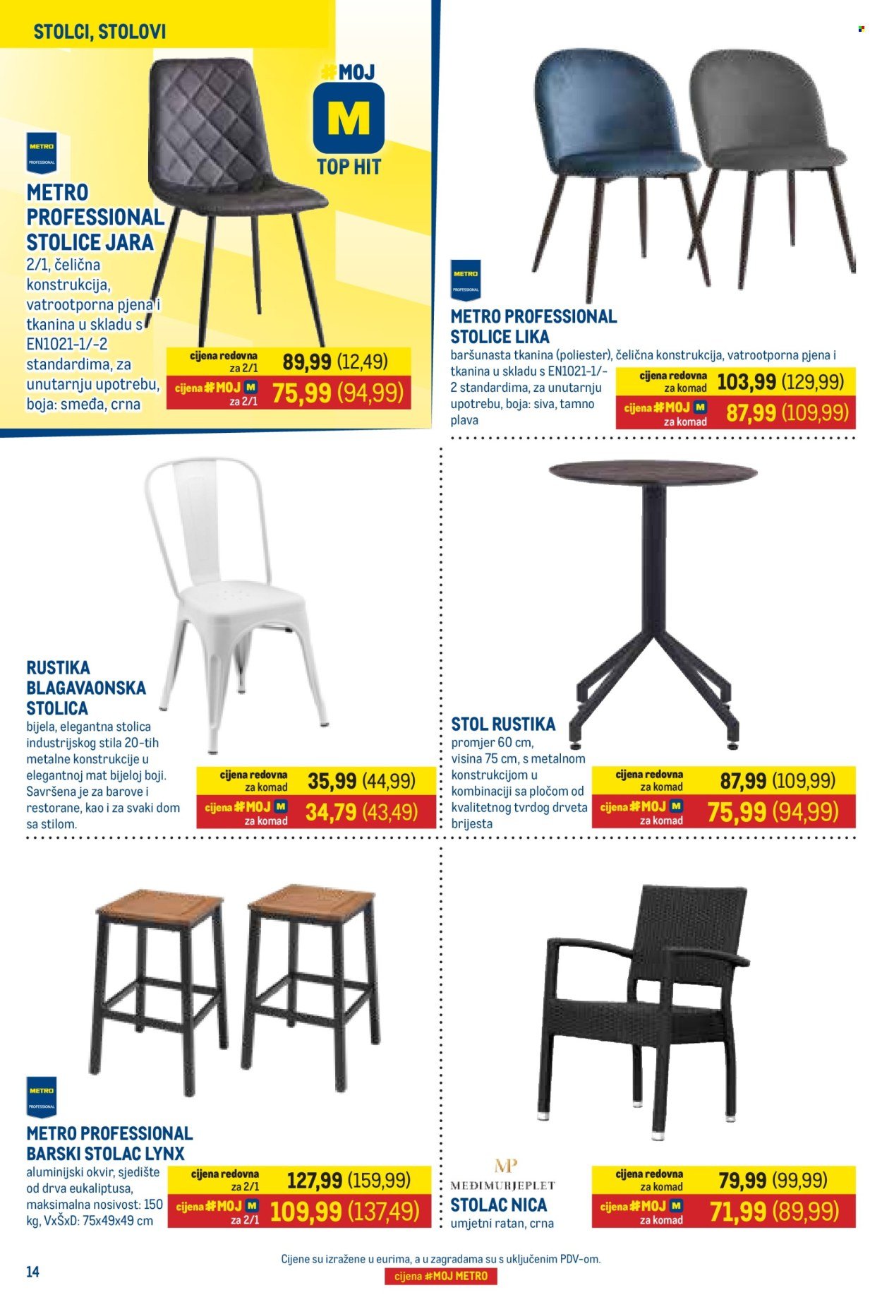 METRO katalog - Prehrana i neprehrana