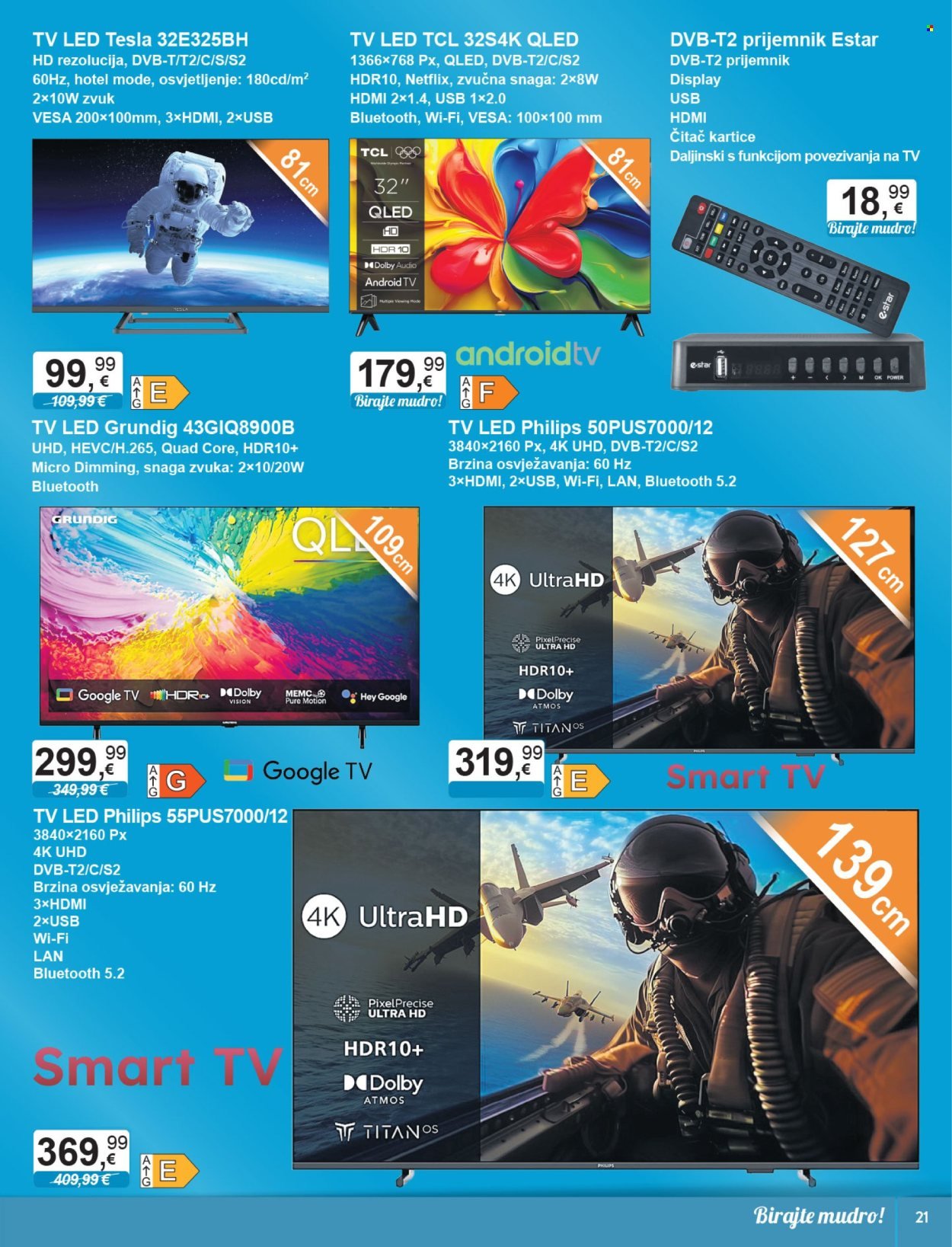 KTC katalog - TEHNIKA I POSUĐE