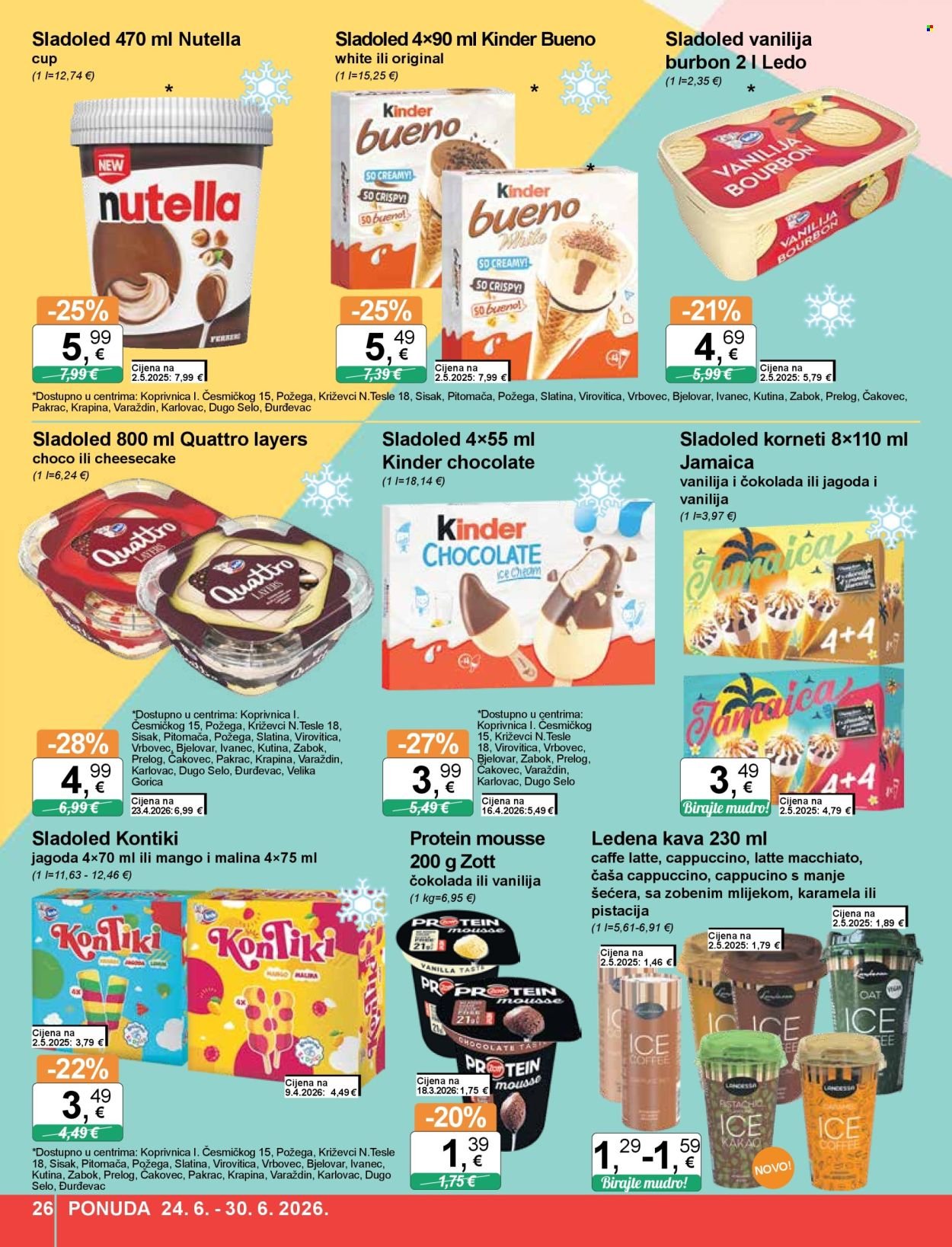 KTC katalog - ŠIROKA POTROŠNJA