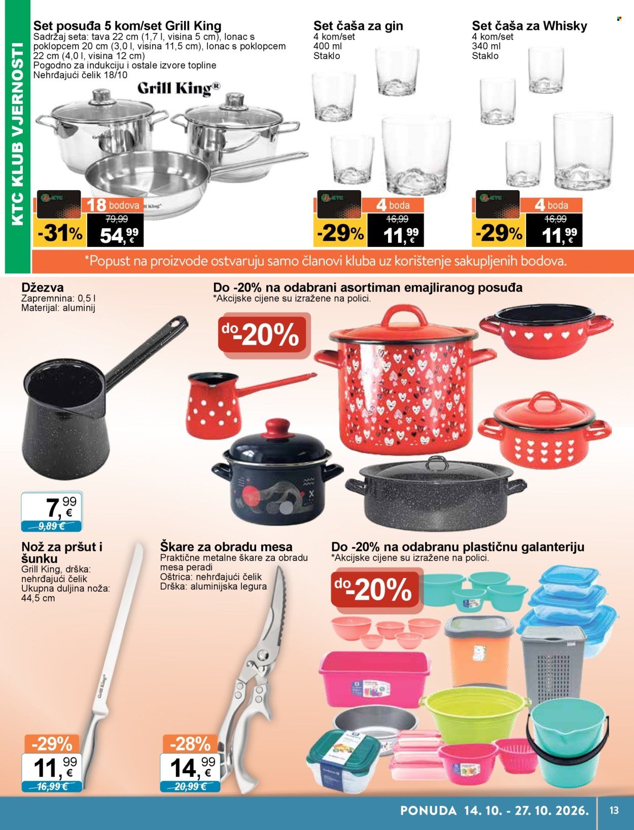 KTC katalog - TEHNIKA I POSUĐE