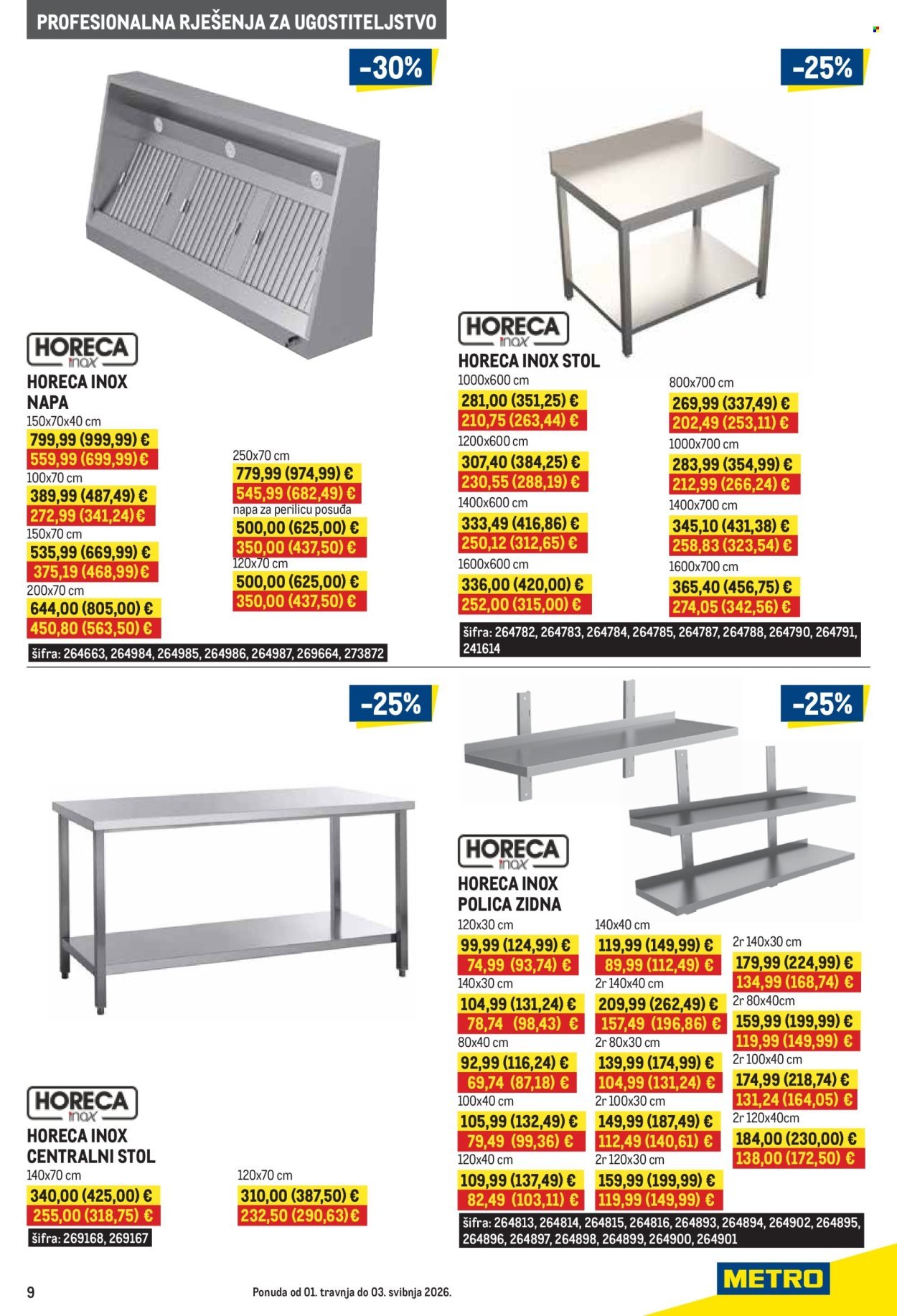 METRO katalog - Gastro